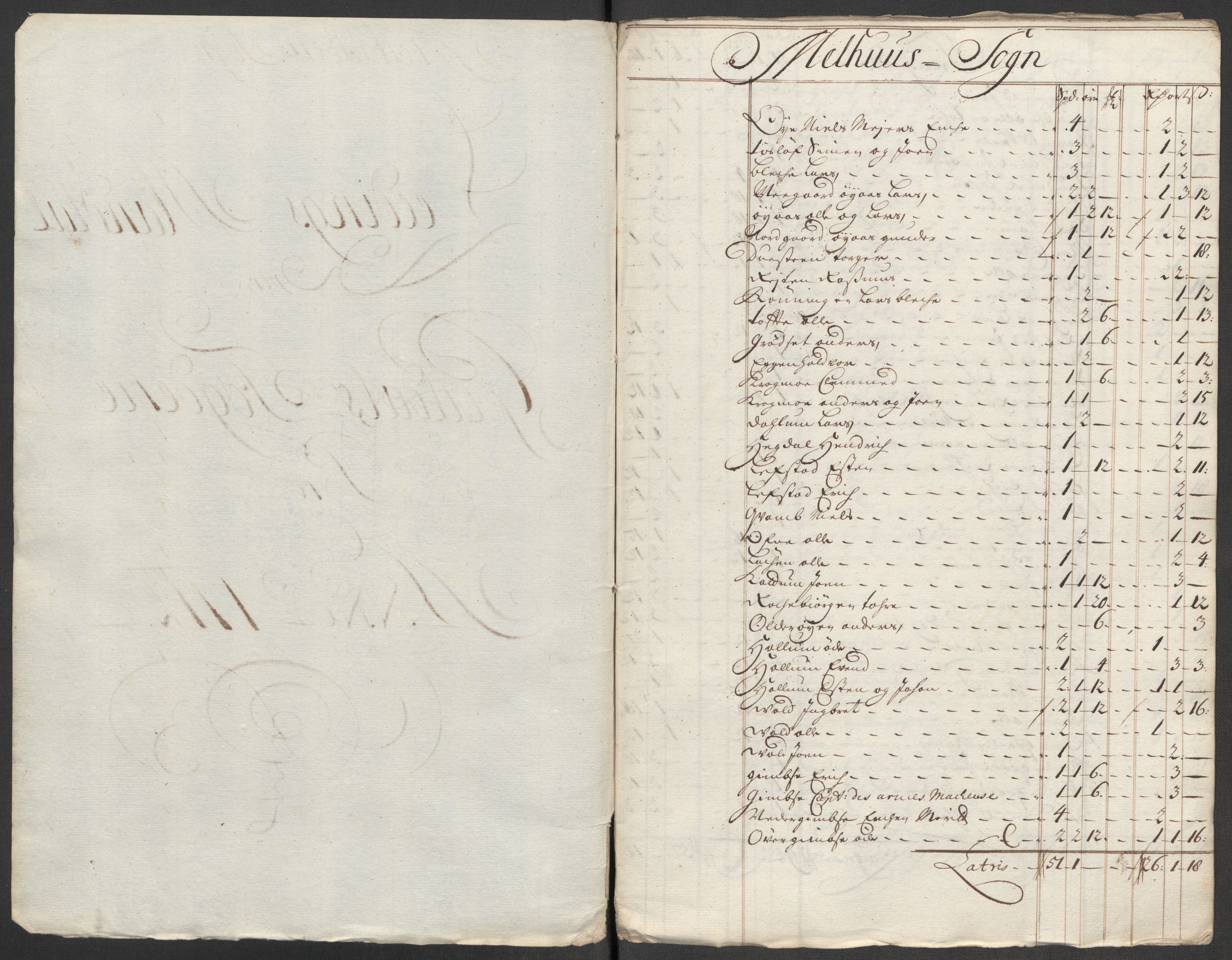 Rentekammeret inntil 1814, Reviderte regnskaper, Fogderegnskap, AV/RA-EA-4092/R60/L3963: Fogderegnskap Orkdal og Gauldal, 1712, p. 339