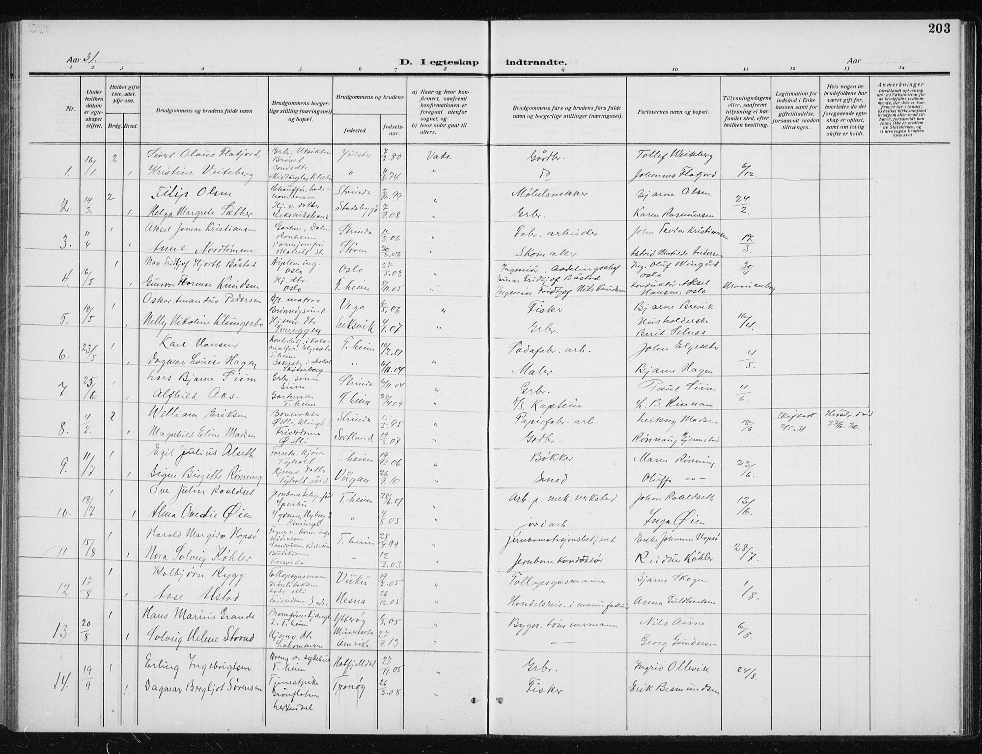 Ministerialprotokoller, klokkerbøker og fødselsregistre - Sør-Trøndelag, SAT/A-1456/606/L0314: Parish register (copy) no. 606C10, 1911-1937, p. 203