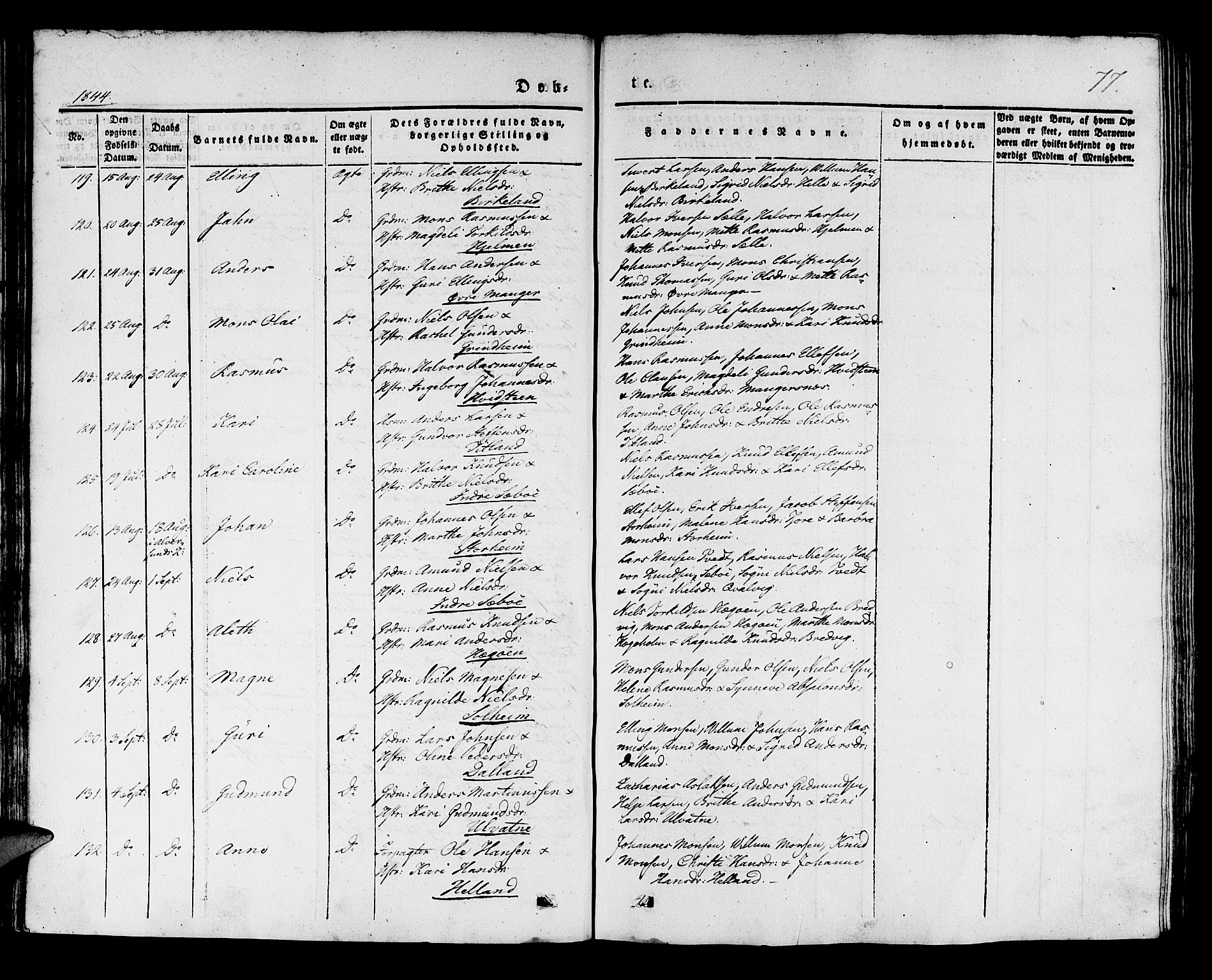 Manger sokneprestembete, AV/SAB-A-76801/H/Haa: Parish register (official) no. A 5, 1839-1848, p. 77