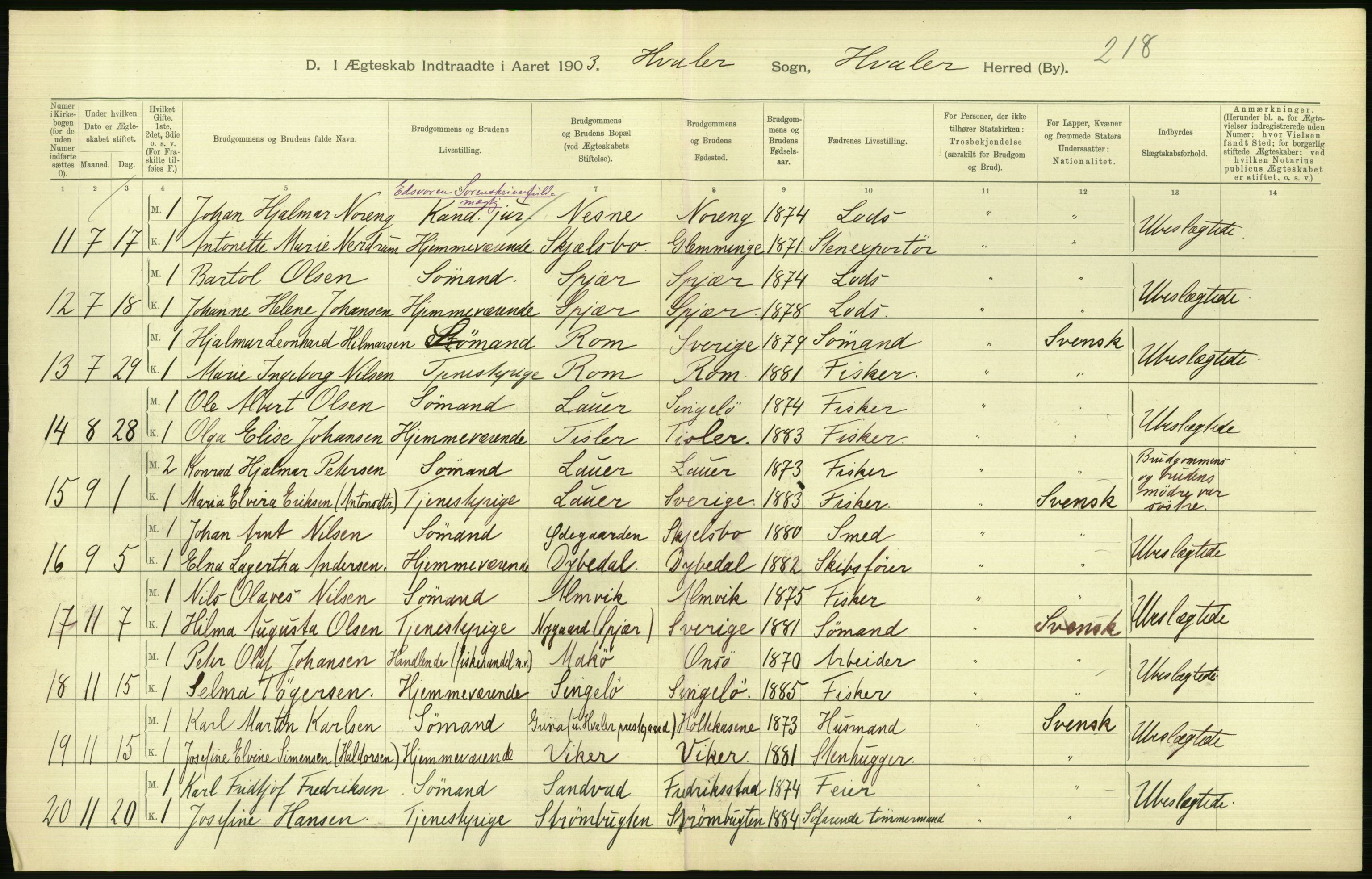 Statistisk sentralbyrå, Sosiodemografiske emner, Befolkning, AV/RA-S-2228/D/Df/Dfa/Dfaa/L0001: Smålenenes amt: Fødte, gifte, døde, 1903, p. 600