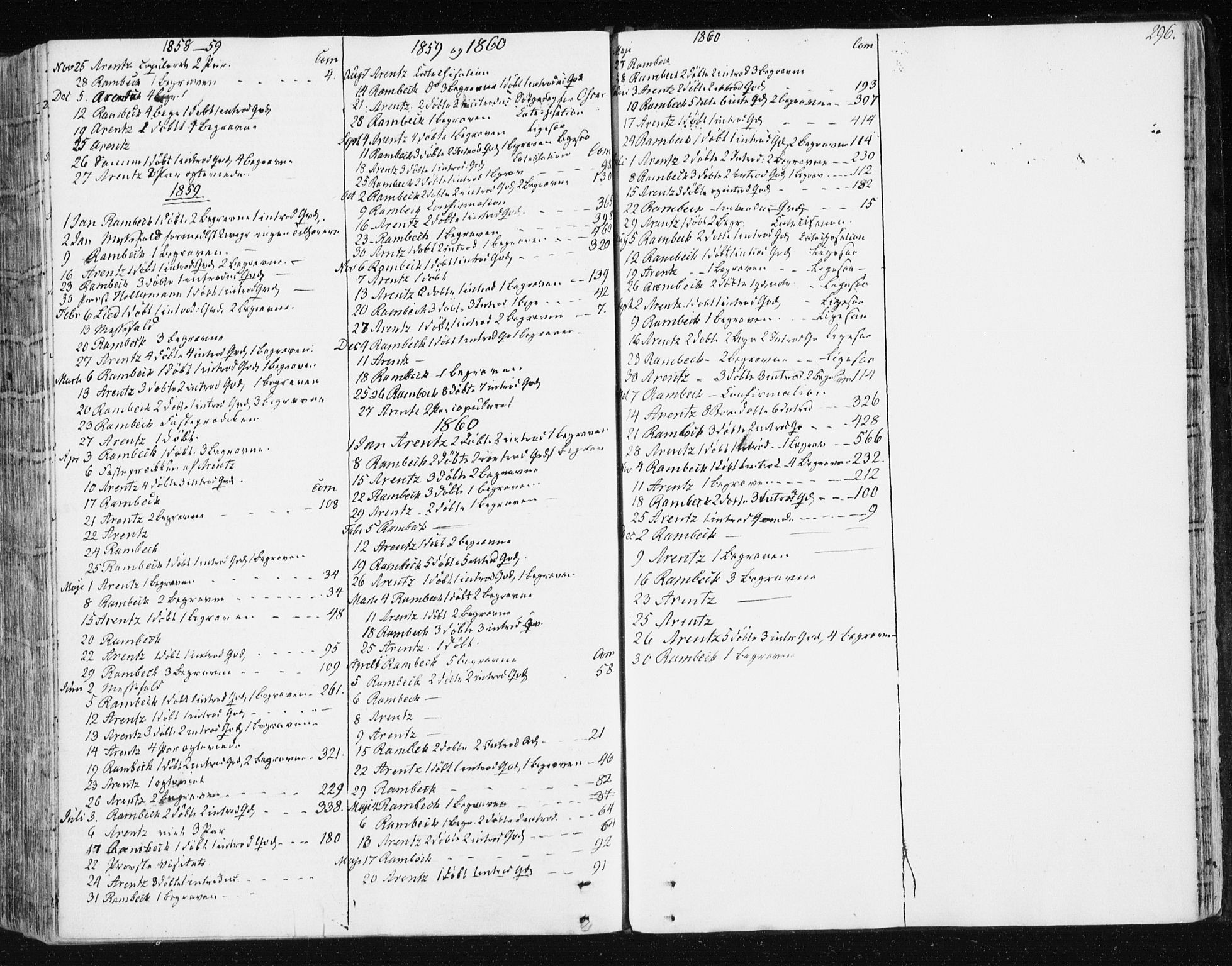 Ministerialprotokoller, klokkerbøker og fødselsregistre - Sør-Trøndelag, SAT/A-1456/672/L0855: Parish register (official) no. 672A07, 1829-1860, p. 296