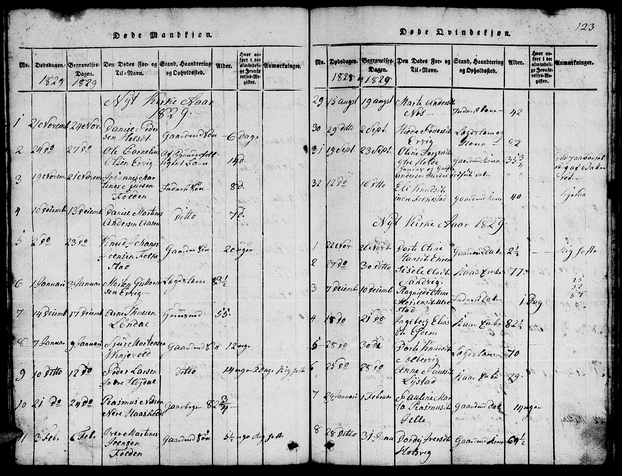 Ministerialprotokoller, klokkerbøker og fødselsregistre - Møre og Romsdal, AV/SAT-A-1454/511/L0155: Parish register (copy) no. 511C01, 1817-1829, p. 123