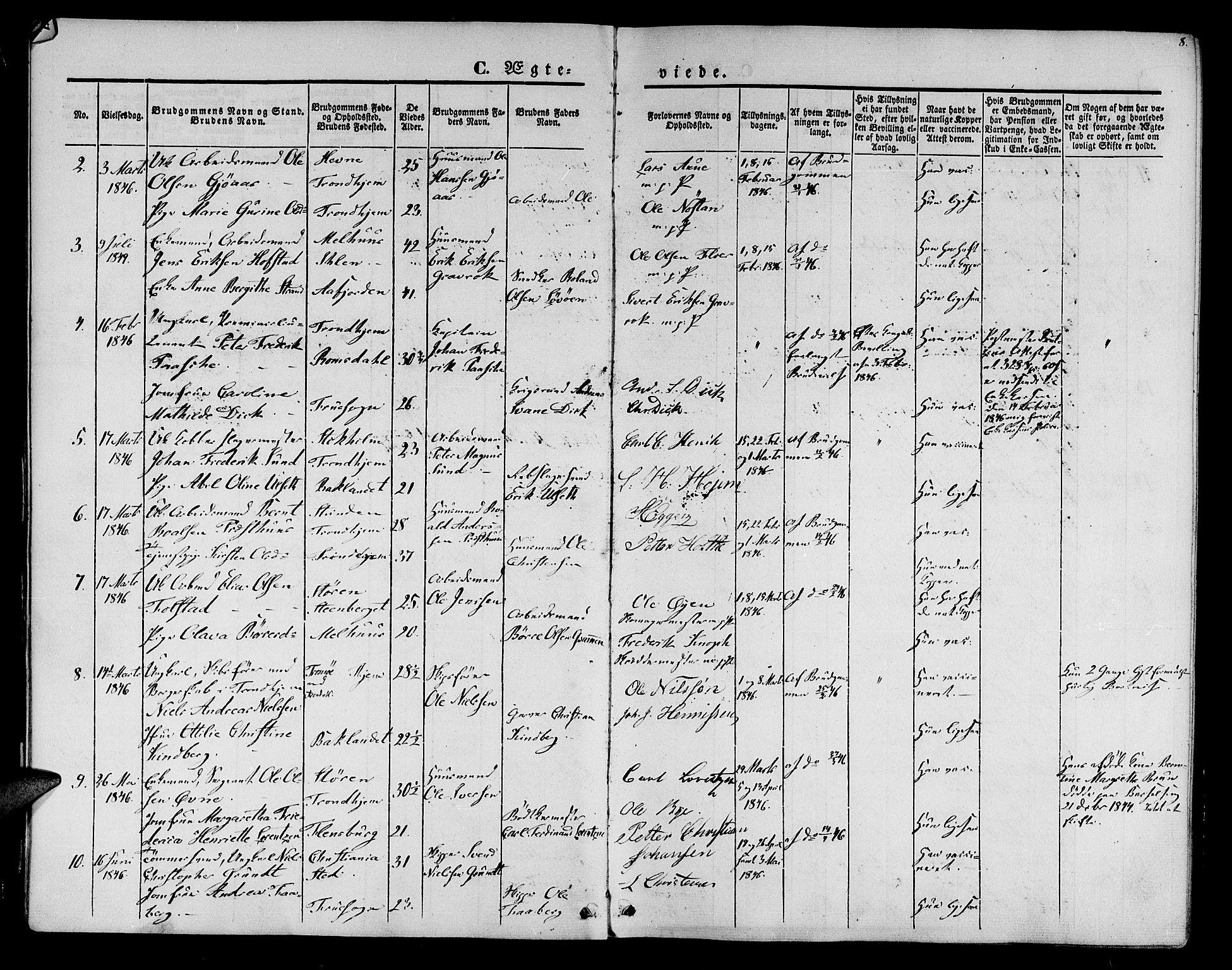 Ministerialprotokoller, klokkerbøker og fødselsregistre - Sør-Trøndelag, SAT/A-1456/602/L0111: Parish register (official) no. 602A09, 1844-1867, p. 8
