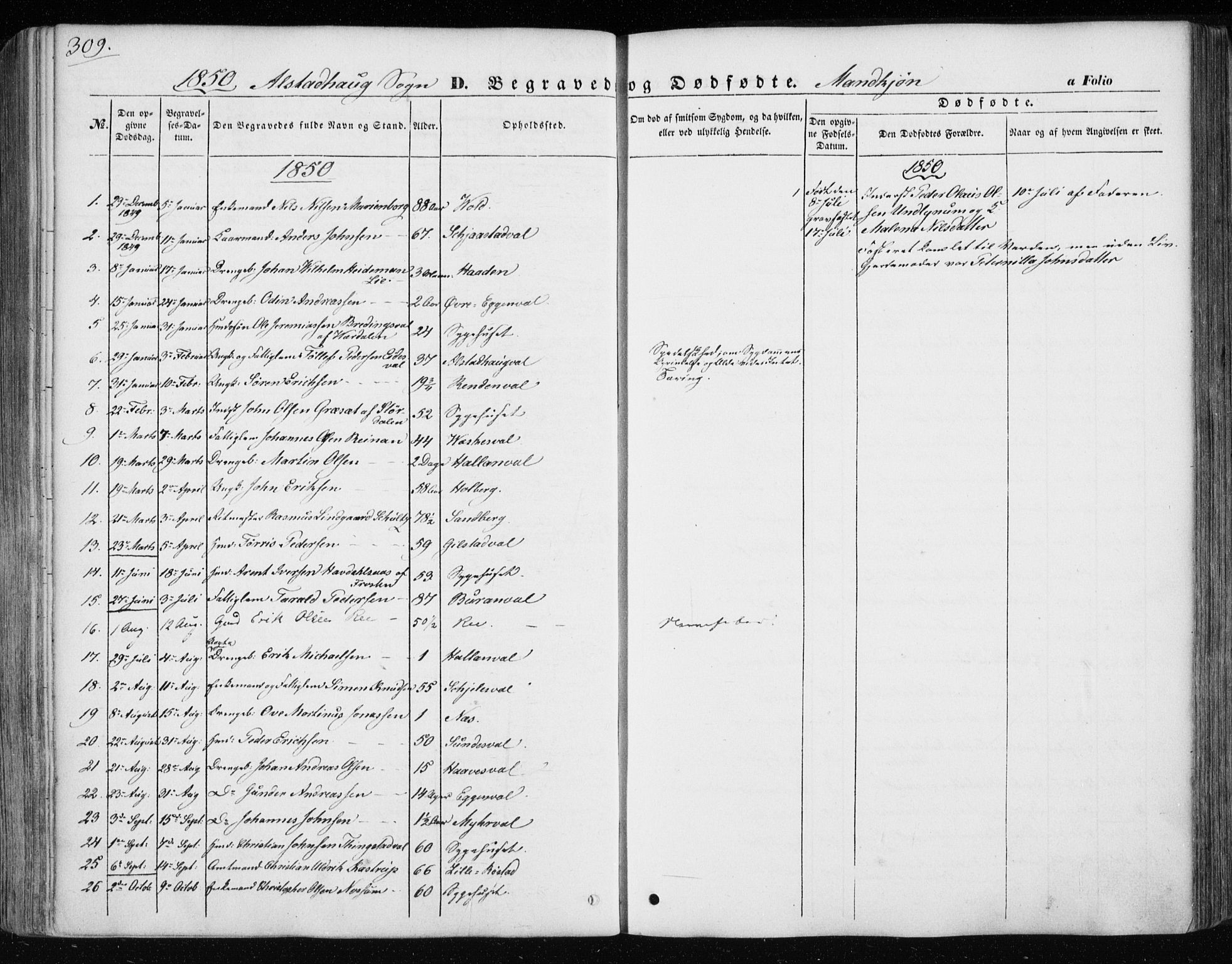 Ministerialprotokoller, klokkerbøker og fødselsregistre - Nord-Trøndelag, AV/SAT-A-1458/717/L0154: Parish register (official) no. 717A07 /1, 1850-1862, p. 309