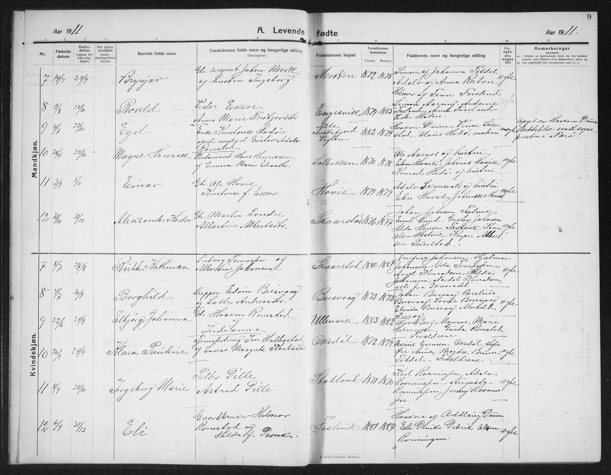 Ministerialprotokoller, klokkerbøker og fødselsregistre - Nord-Trøndelag, SAT/A-1458/774/L0630: Parish register (copy) no. 774C01, 1910-1934, p. 9