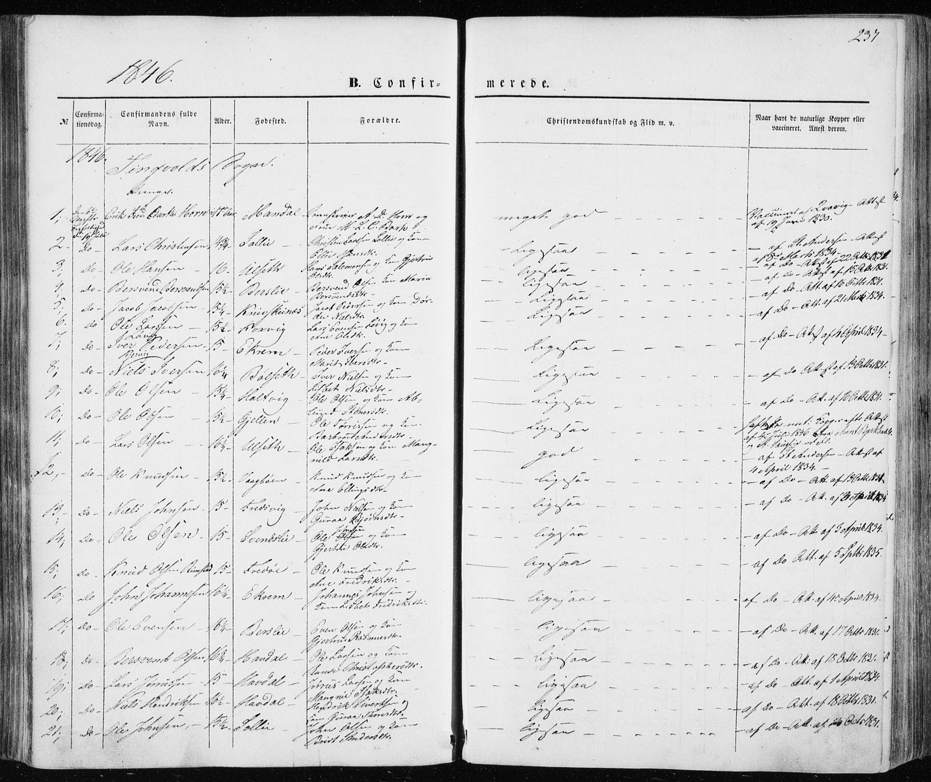 Ministerialprotokoller, klokkerbøker og fødselsregistre - Møre og Romsdal, SAT/A-1454/586/L0984: Parish register (official) no. 586A10, 1844-1856, p. 237