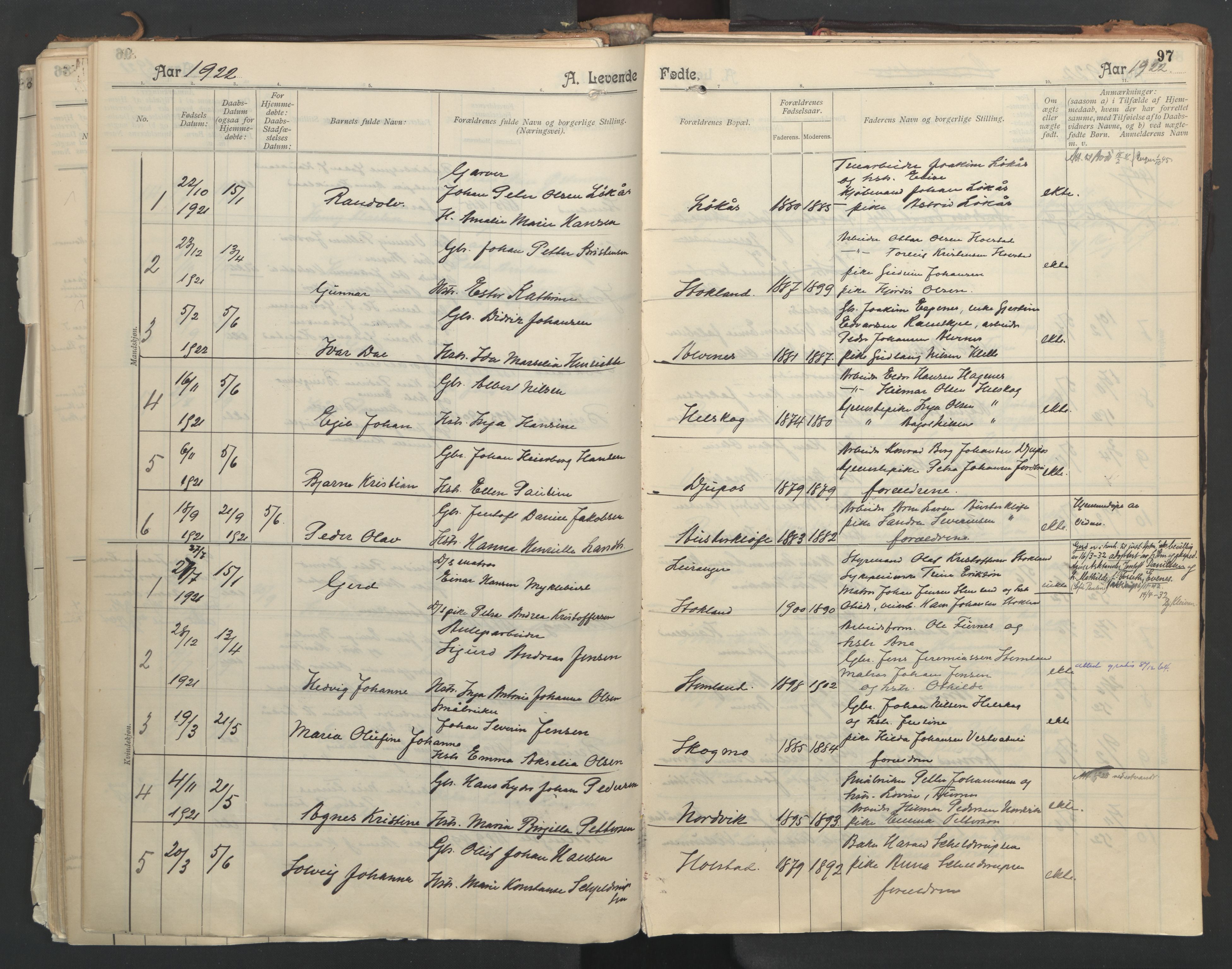 Ministerialprotokoller, klokkerbøker og fødselsregistre - Nordland, SAT/A-1459/851/L0724: Parish register (official) no. 851A01, 1901-1922, p. 97