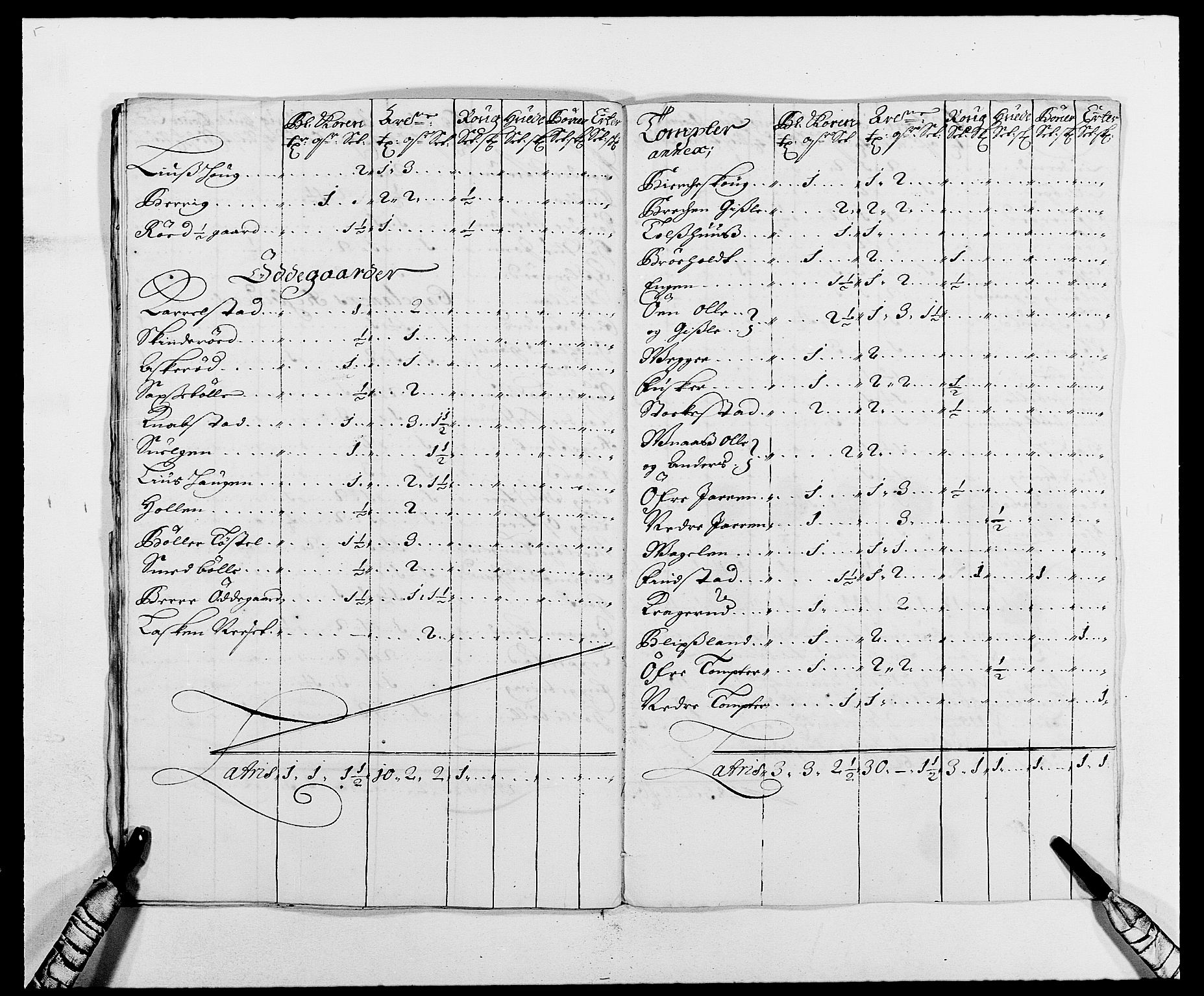 Rentekammeret inntil 1814, Reviderte regnskaper, Fogderegnskap, AV/RA-EA-4092/R02/L0105: Fogderegnskap Moss og Verne kloster, 1685-1687, p. 53