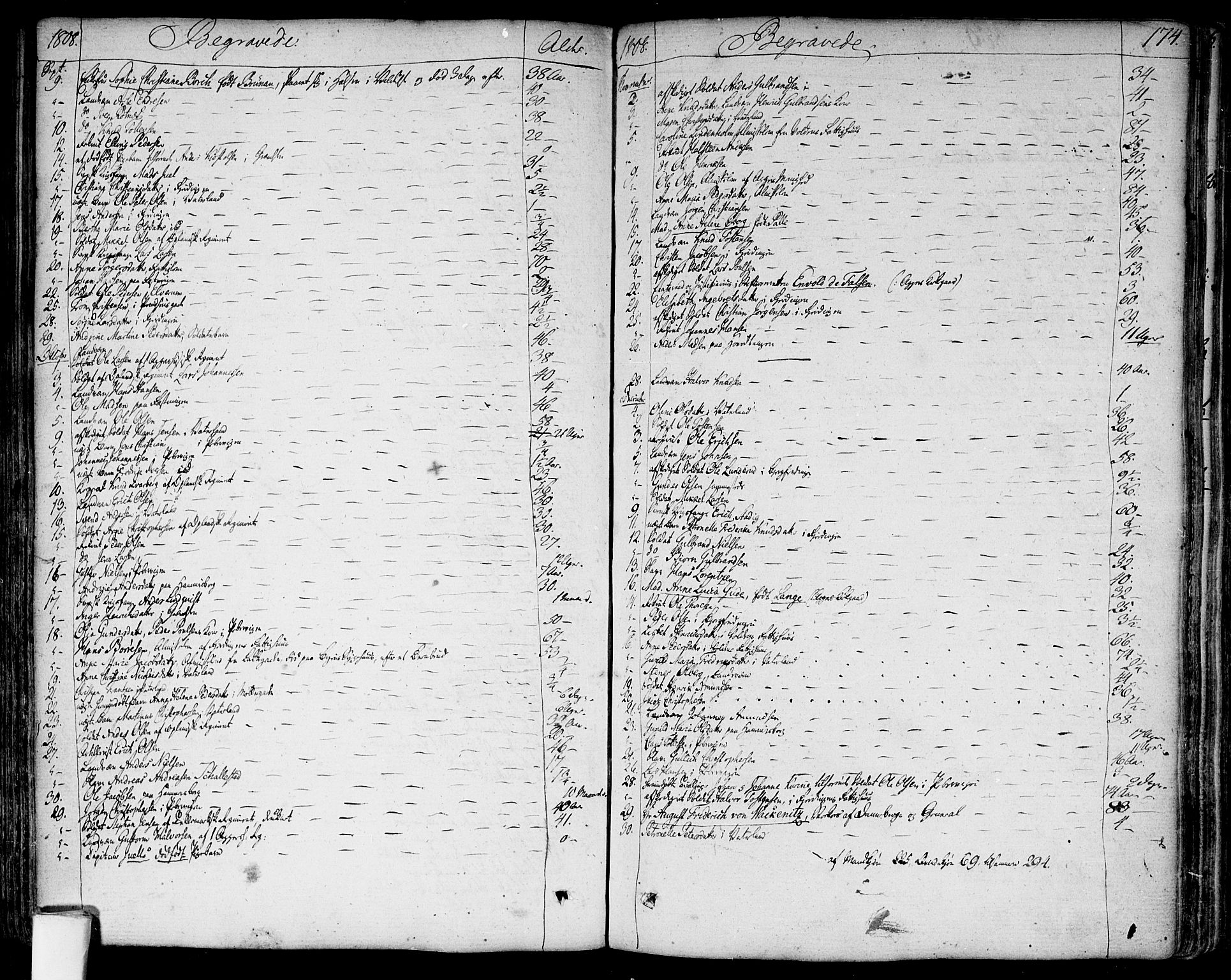 Garnisonsmenigheten Kirkebøker, SAO/A-10846/F/Fa/L0003: Parish register (official) no. 3, 1777-1809, p. 174