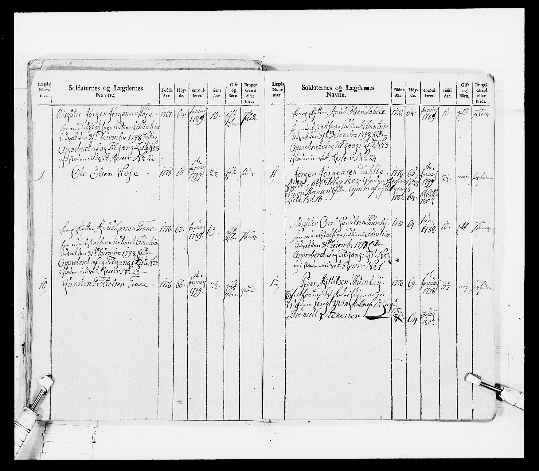 Generalitets- og kommissariatskollegiet, Det kongelige norske kommissariatskollegium, AV/RA-EA-5420/E/Eh/L0115: Telemarkske nasjonale infanteriregiment, 1802-1805, p. 63