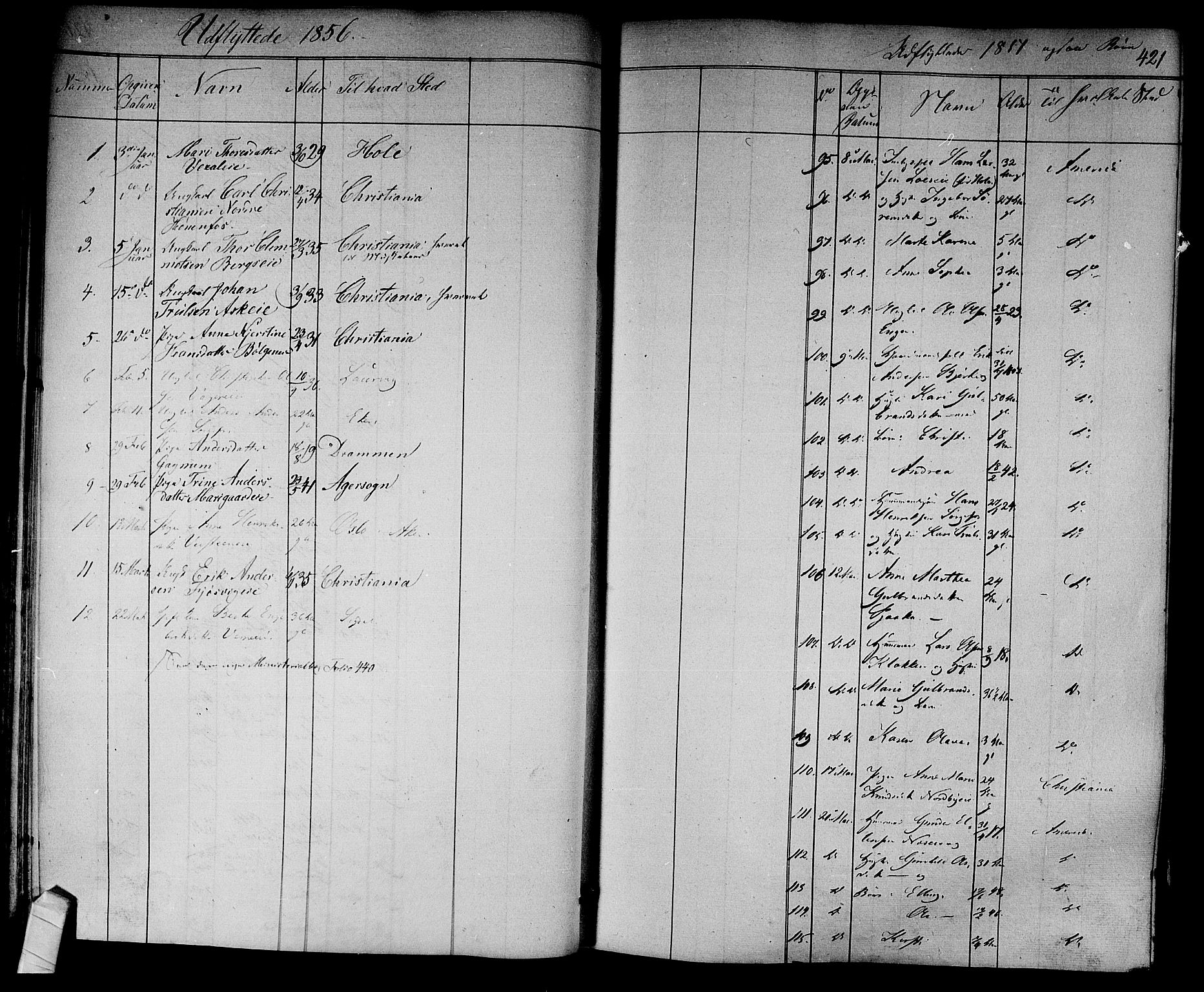 Norderhov kirkebøker, SAKO/A-237/F/Fa/L0011: Parish register (official) no. 11, 1847-1856, p. 421