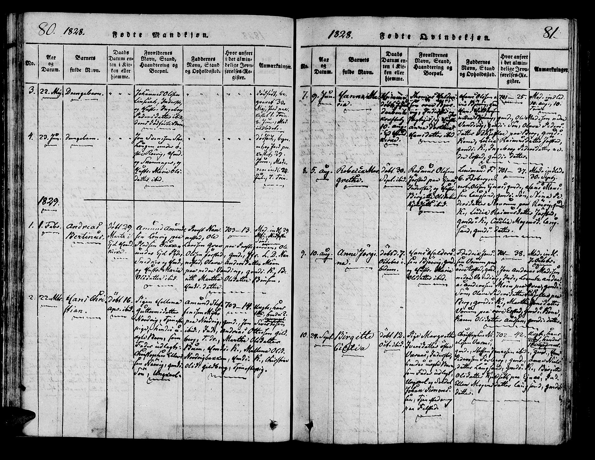 Ministerialprotokoller, klokkerbøker og fødselsregistre - Nord-Trøndelag, SAT/A-1458/722/L0217: Parish register (official) no. 722A04, 1817-1842, p. 80-81