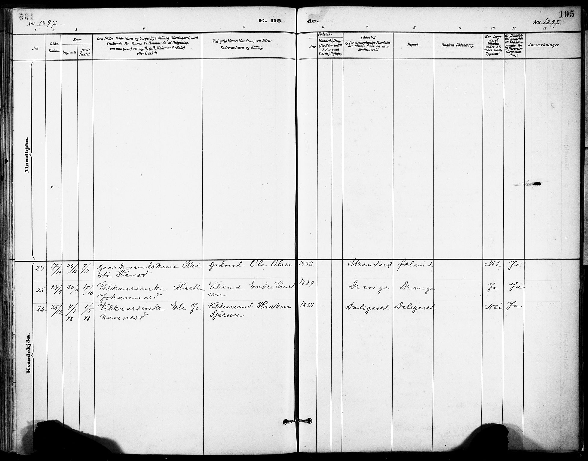 Tysnes sokneprestembete, AV/SAB-A-78601/H/Haa: Parish register (official) no. D 1, 1887-1904, p. 195