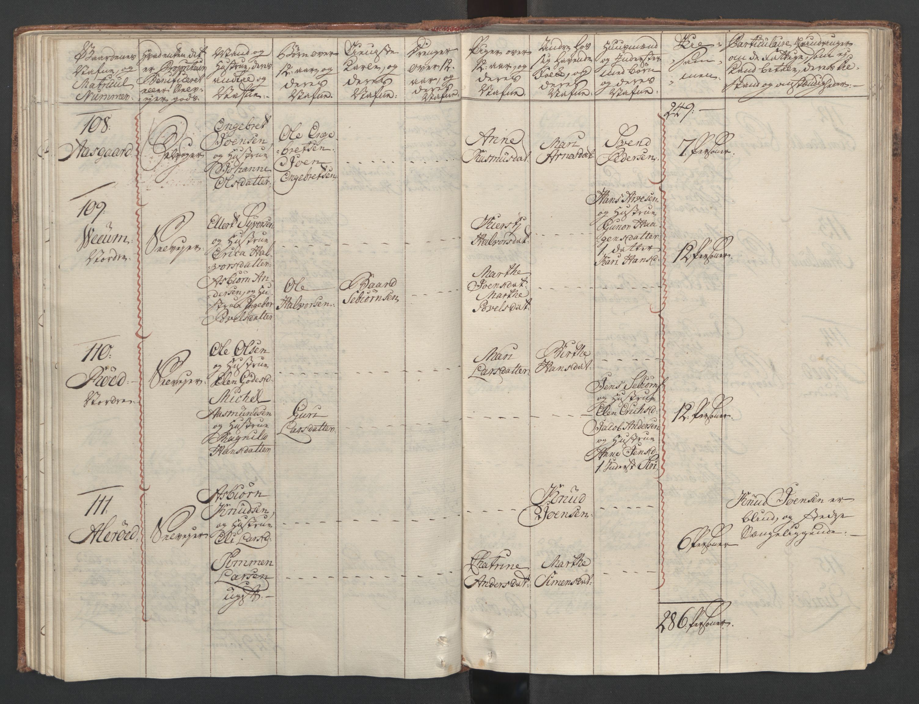 Rentekammeret inntil 1814, Reviderte regnskaper, Fogderegnskap, AV/RA-EA-4092/R04/L0260: Ekstraskatten Moss, Onsøy, Tune, Veme og Åbygge, 1762, p. 130