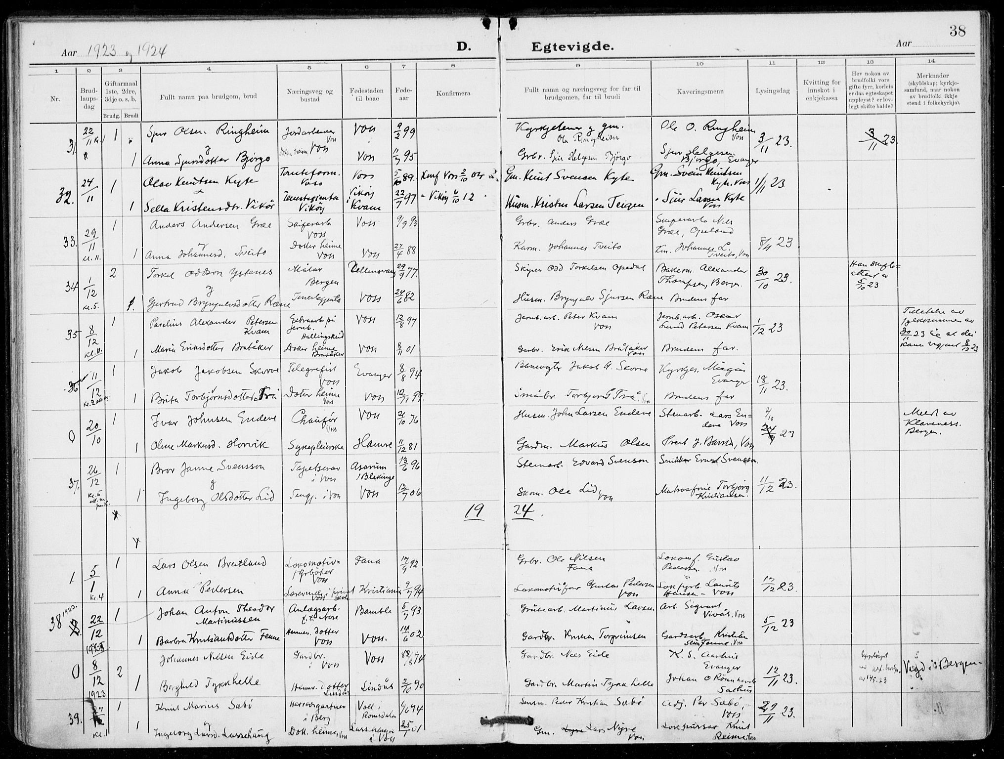 Voss sokneprestembete, SAB/A-79001/H/Haa: Parish register (official) no. C  2, 1916-1932, p. 38