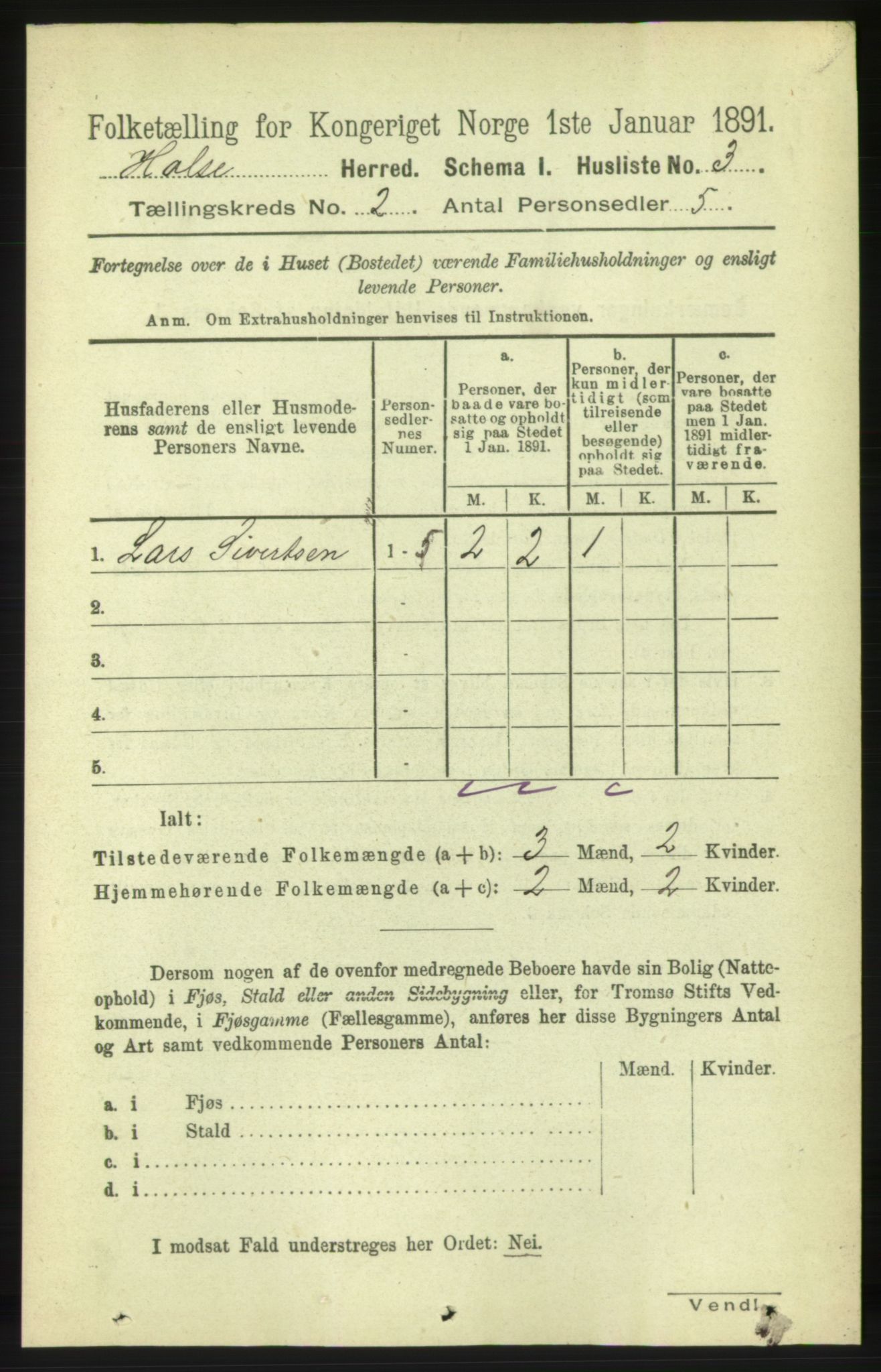 RA, 1891 census for 1571 Halsa, 1891, p. 217