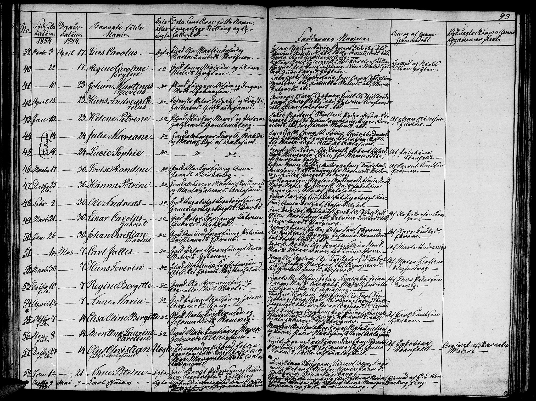 Ministerialprotokoller, klokkerbøker og fødselsregistre - Møre og Romsdal, SAT/A-1454/528/L0426: Parish register (copy) no. 528C07, 1844-1854, p. 93