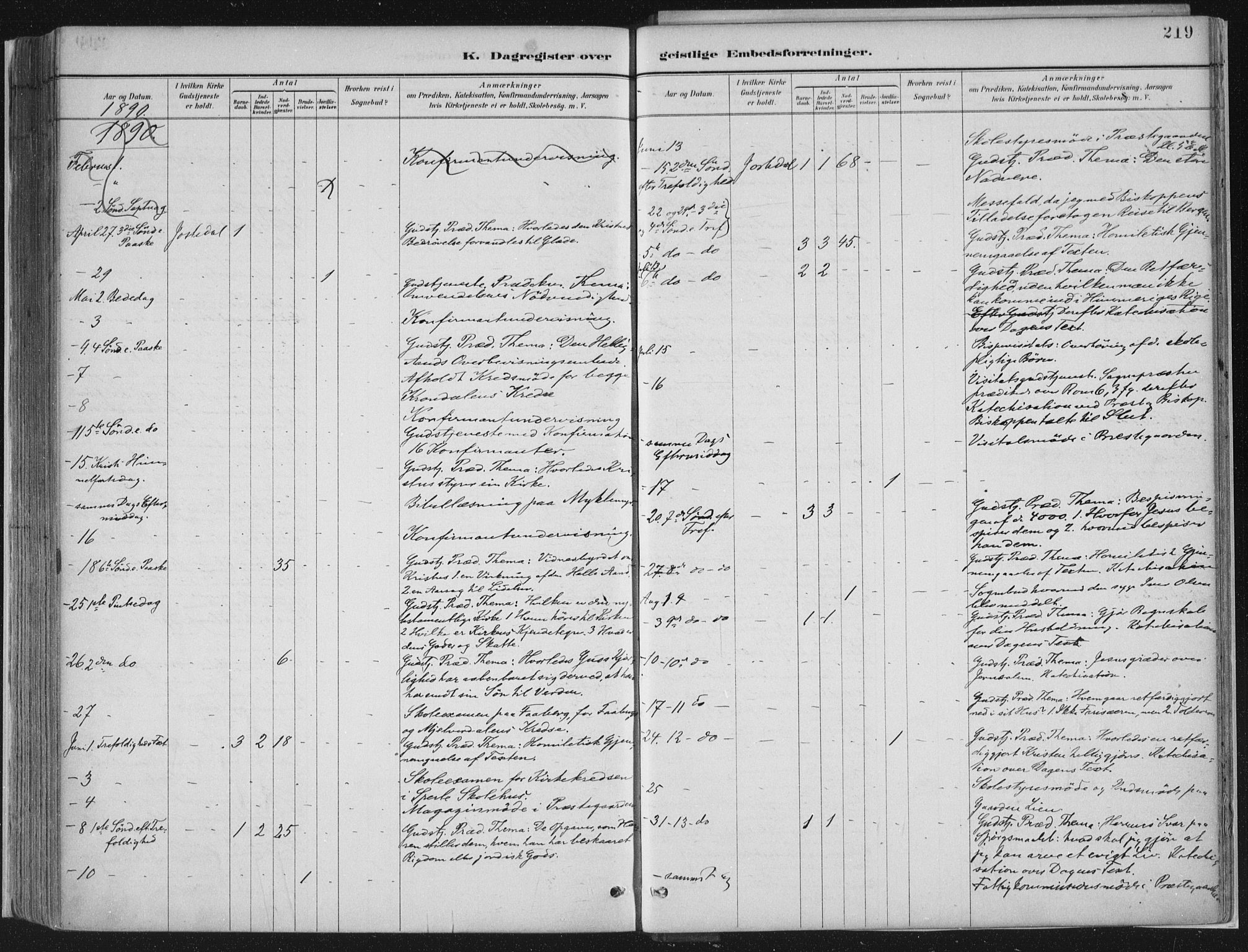 Jostedal sokneprestembete, SAB/A-80601/H/Haa/Haab/L0001: Parish register (official) no. B 1, 1887-1914, p. 219