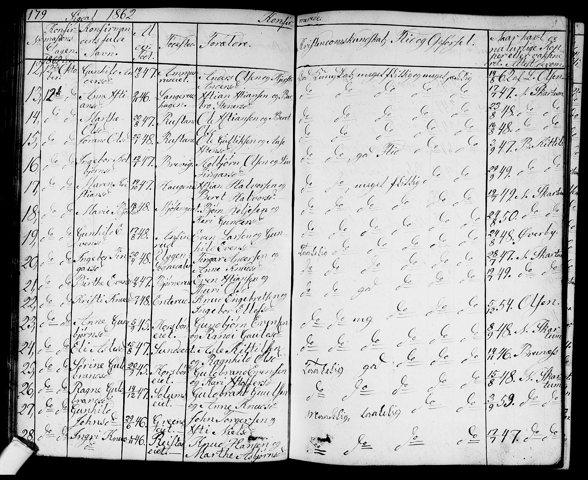 Sigdal kirkebøker, AV/SAKO-A-245/G/Ga/L0003: Parish register (copy) no. I 3, 1857-1878, p. 179