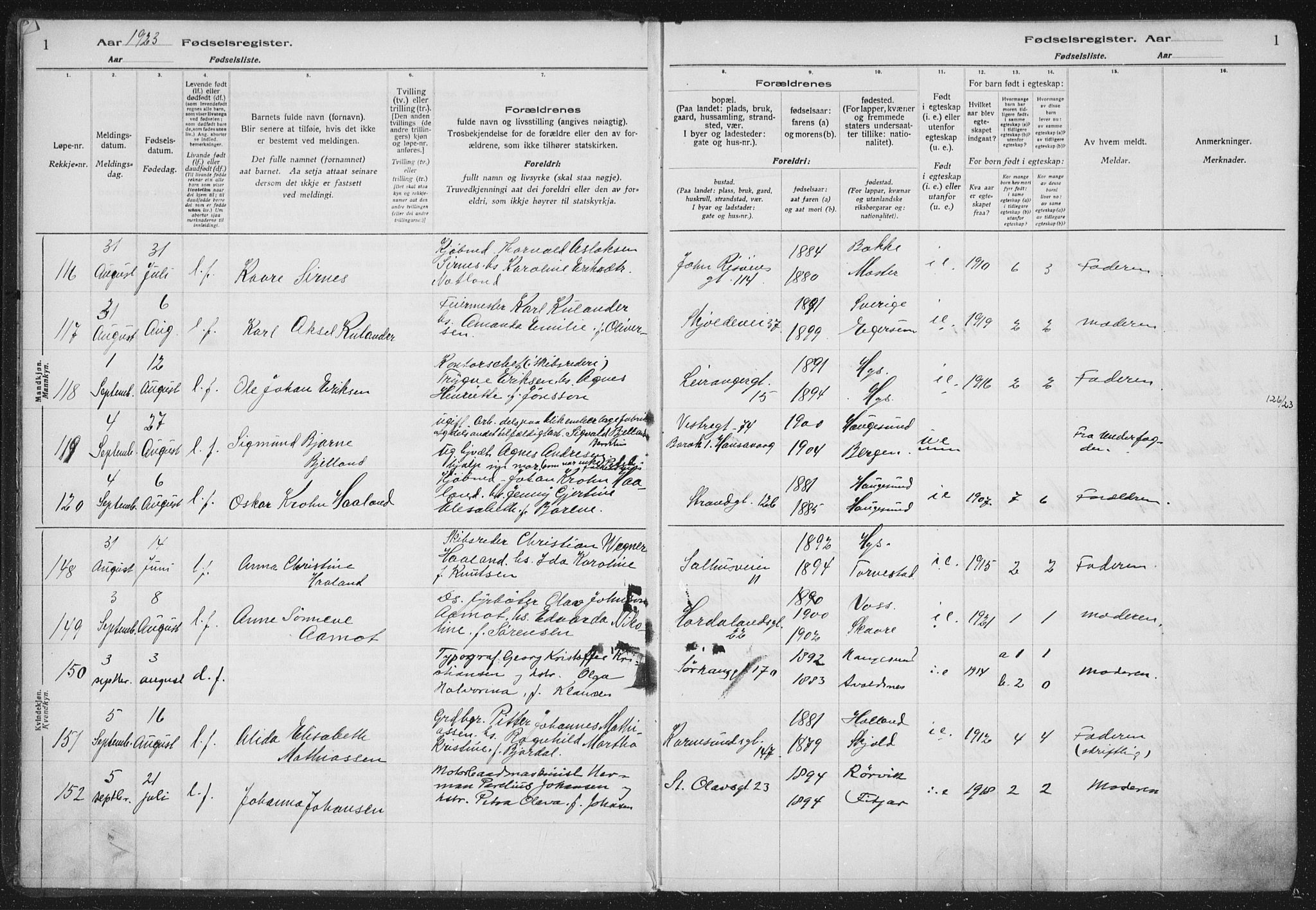 Haugesund sokneprestkontor, AV/SAST-A -101863/I/Id/L0005: Birth register no. 3, 1923-1929, p. 1