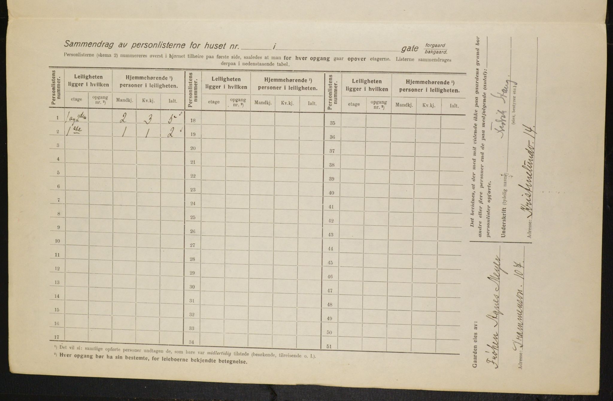 OBA, Municipal Census 1916 for Kristiania, 1916, p. 55655