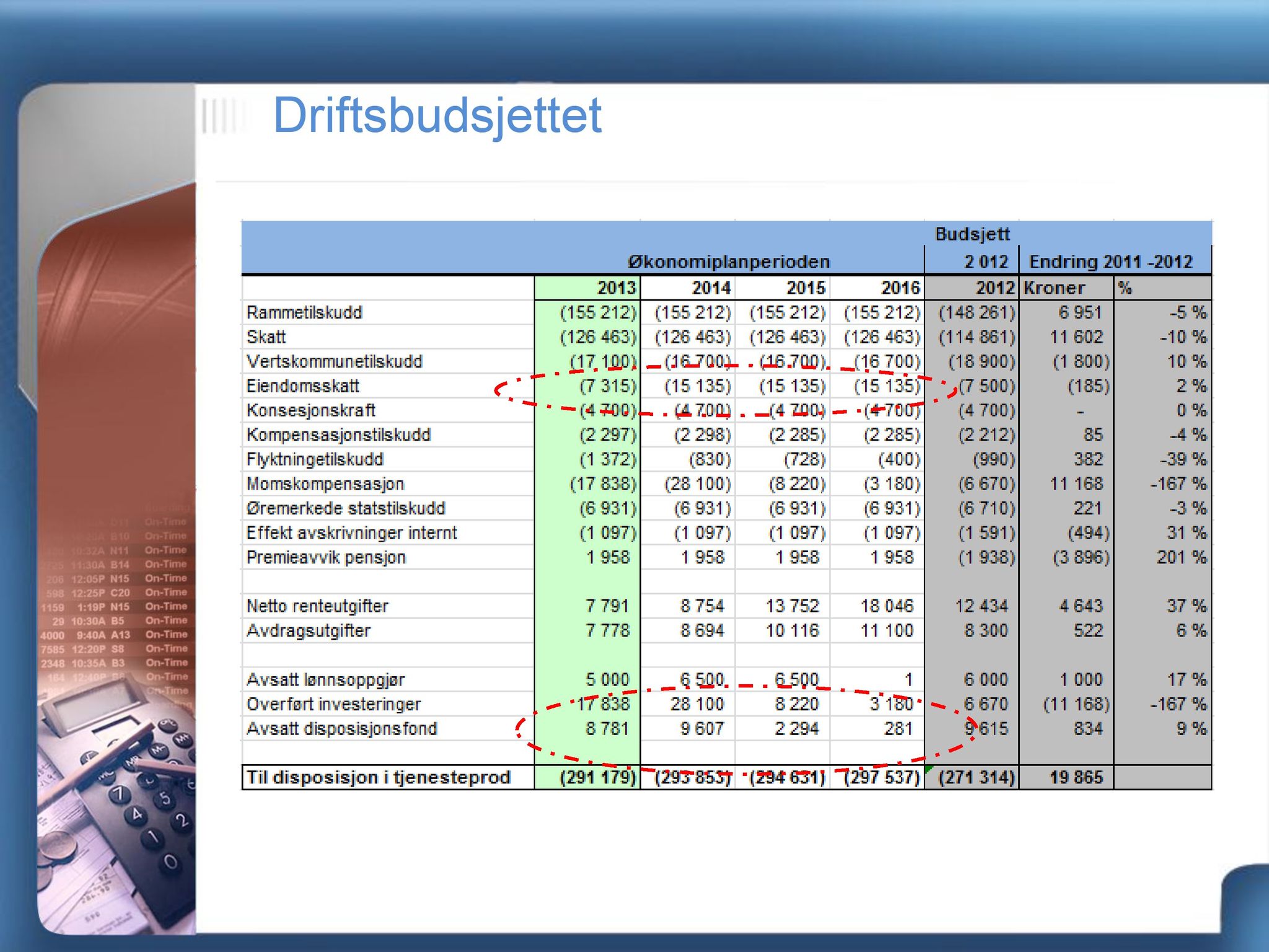 Klæbu Kommune, TRKO/KK/05-UOm/L003: Utvalg for omsorg - Møtedokumenter, 2012, p. 492