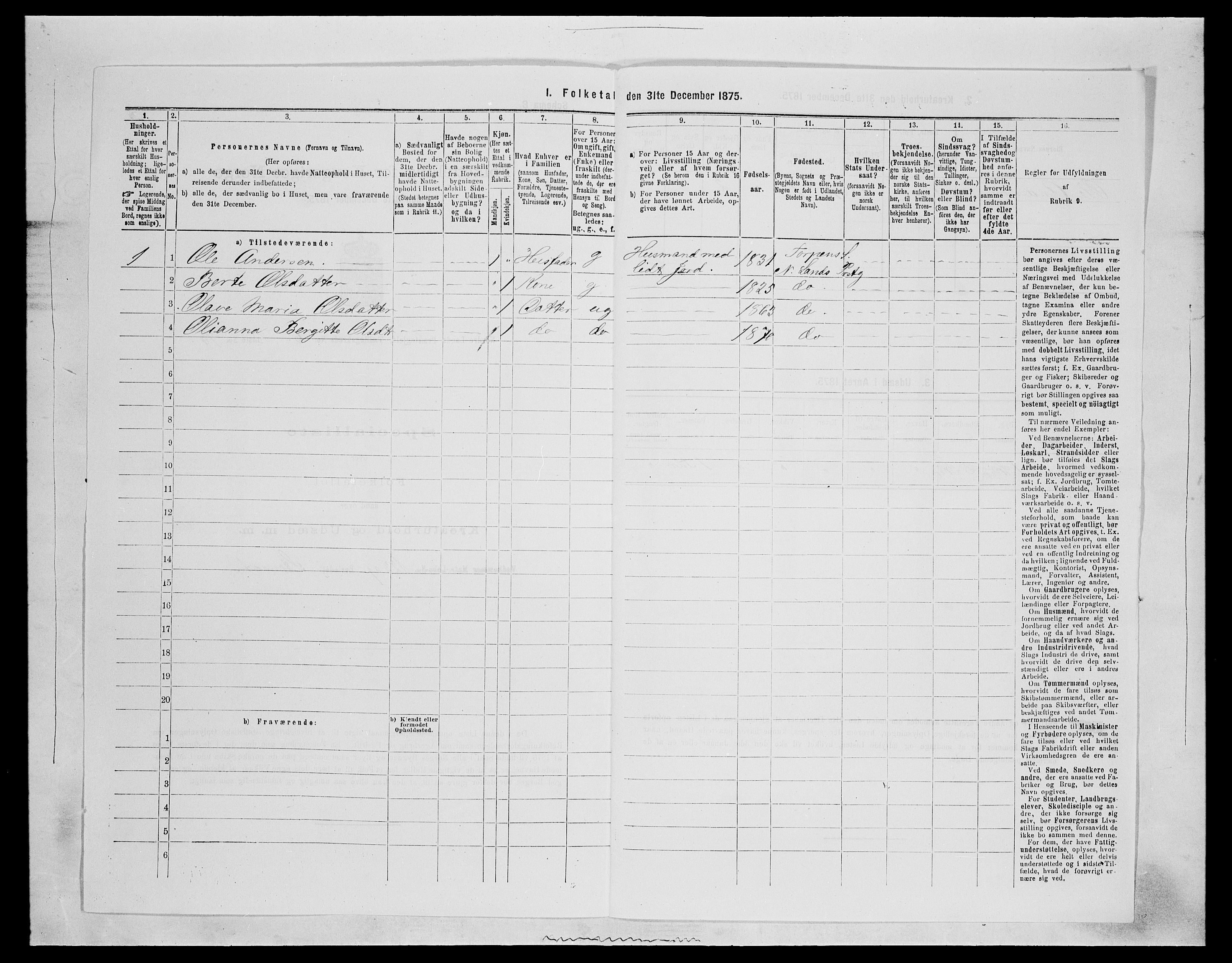 SAH, 1875 census for 0538P Nordre Land, 1875, p. 1076