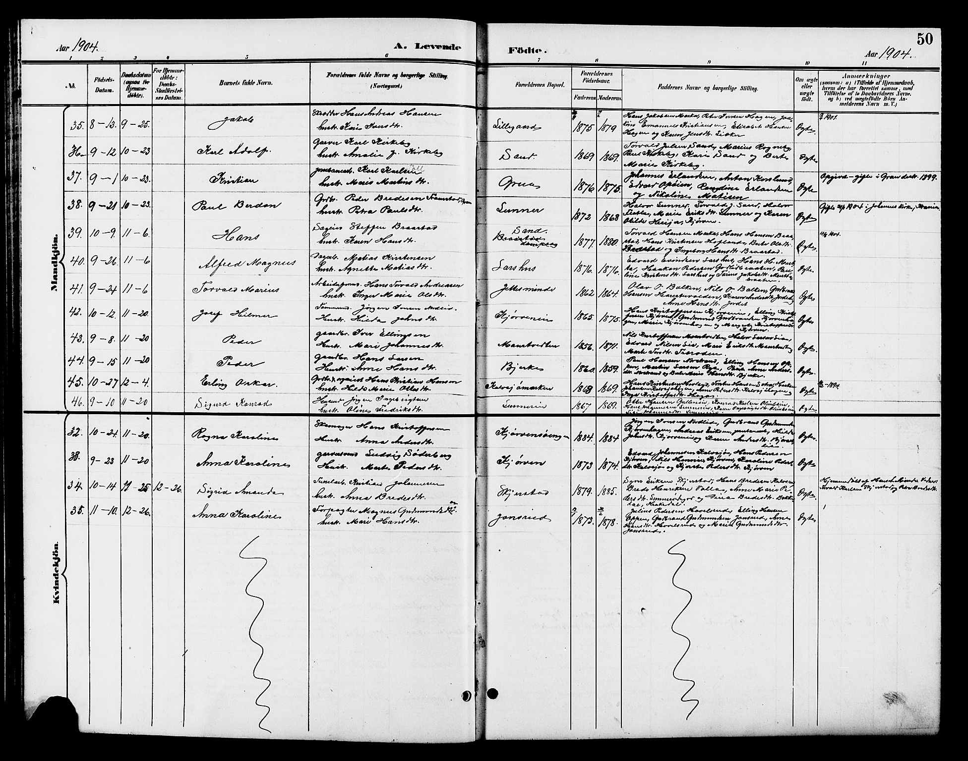 Jevnaker prestekontor, SAH/PREST-116/H/Ha/Hab/L0003: Parish register (copy) no. 3, 1896-1909, p. 50