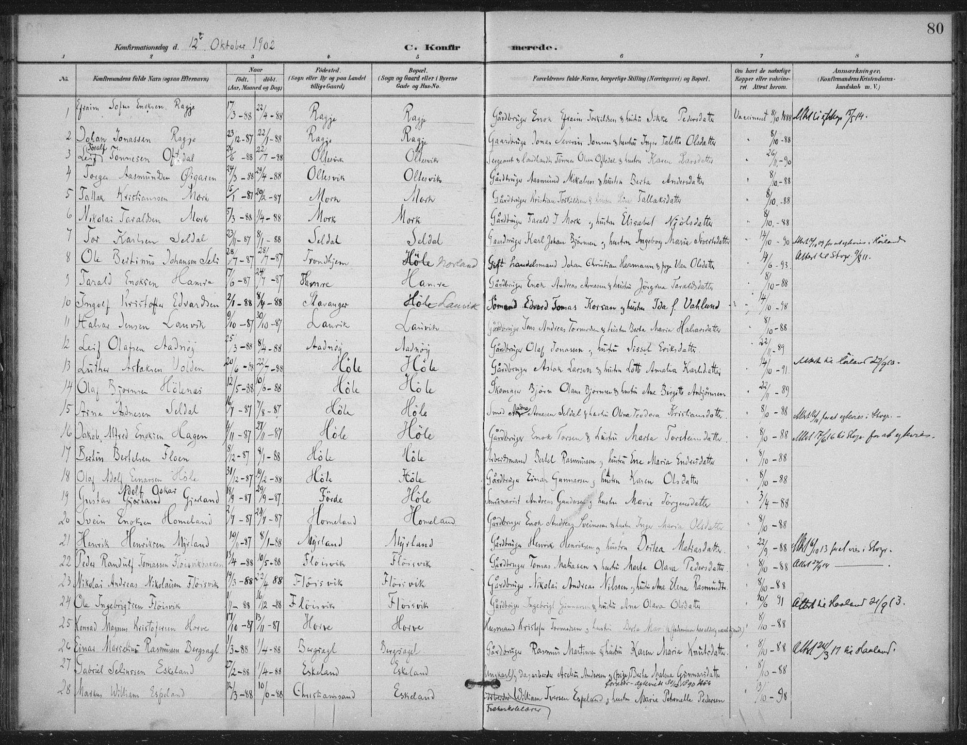 Høgsfjord sokneprestkontor, AV/SAST-A-101624/H/Ha/Haa/L0008: Parish register (official) no. A 8, 1898-1920, p. 80