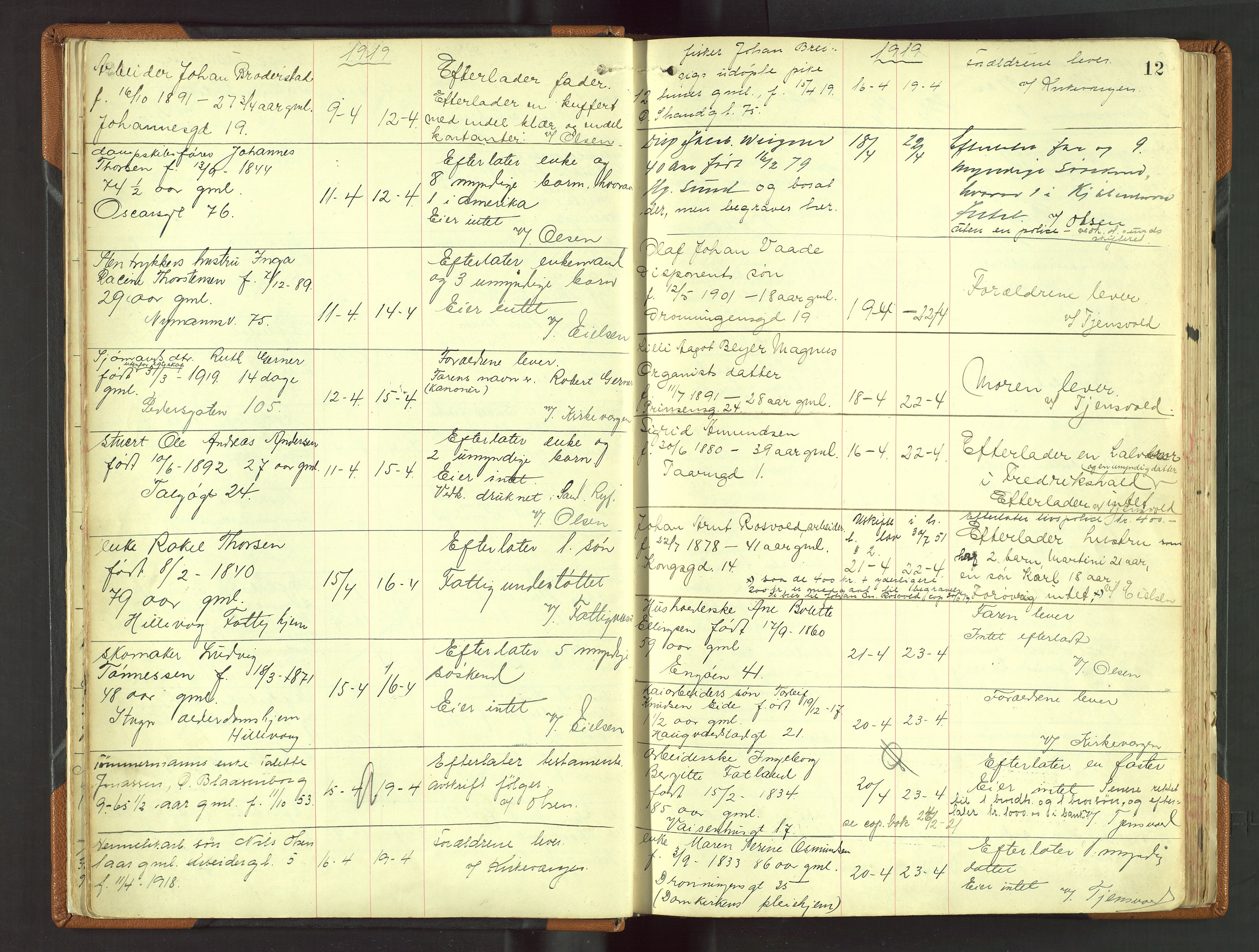Stavanger skifteforvalter, AV/SAST-A-101412/001/5/52/52B/L0005: Dødsfallsprotokoll, 1918-1923, p. 12