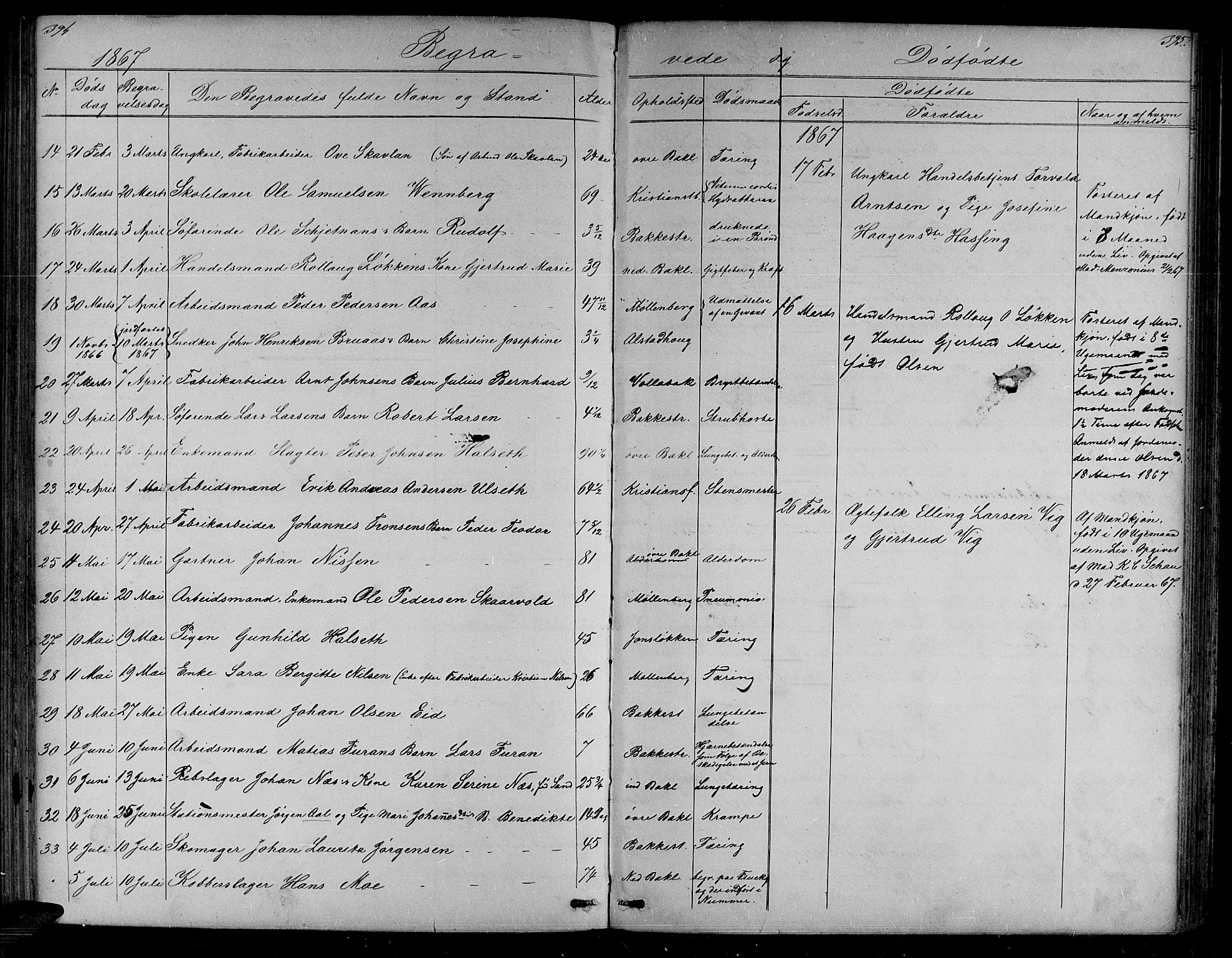 Ministerialprotokoller, klokkerbøker og fødselsregistre - Sør-Trøndelag, SAT/A-1456/604/L0219: Parish register (copy) no. 604C02, 1851-1869, p. 394-395
