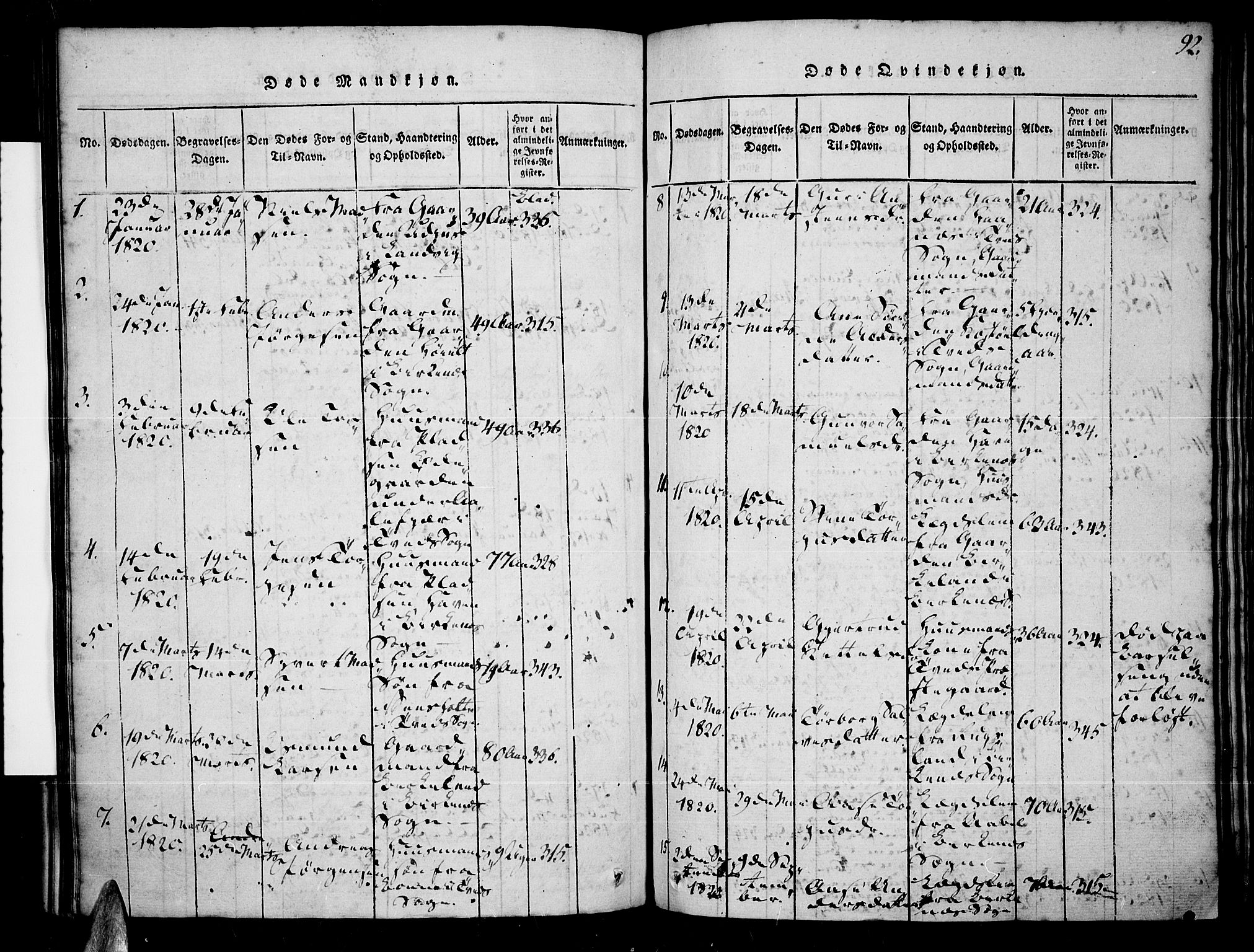 Tveit sokneprestkontor, SAK/1111-0043/F/Fa/L0002: Parish register (official) no. A 2, 1820-1830, p. 92