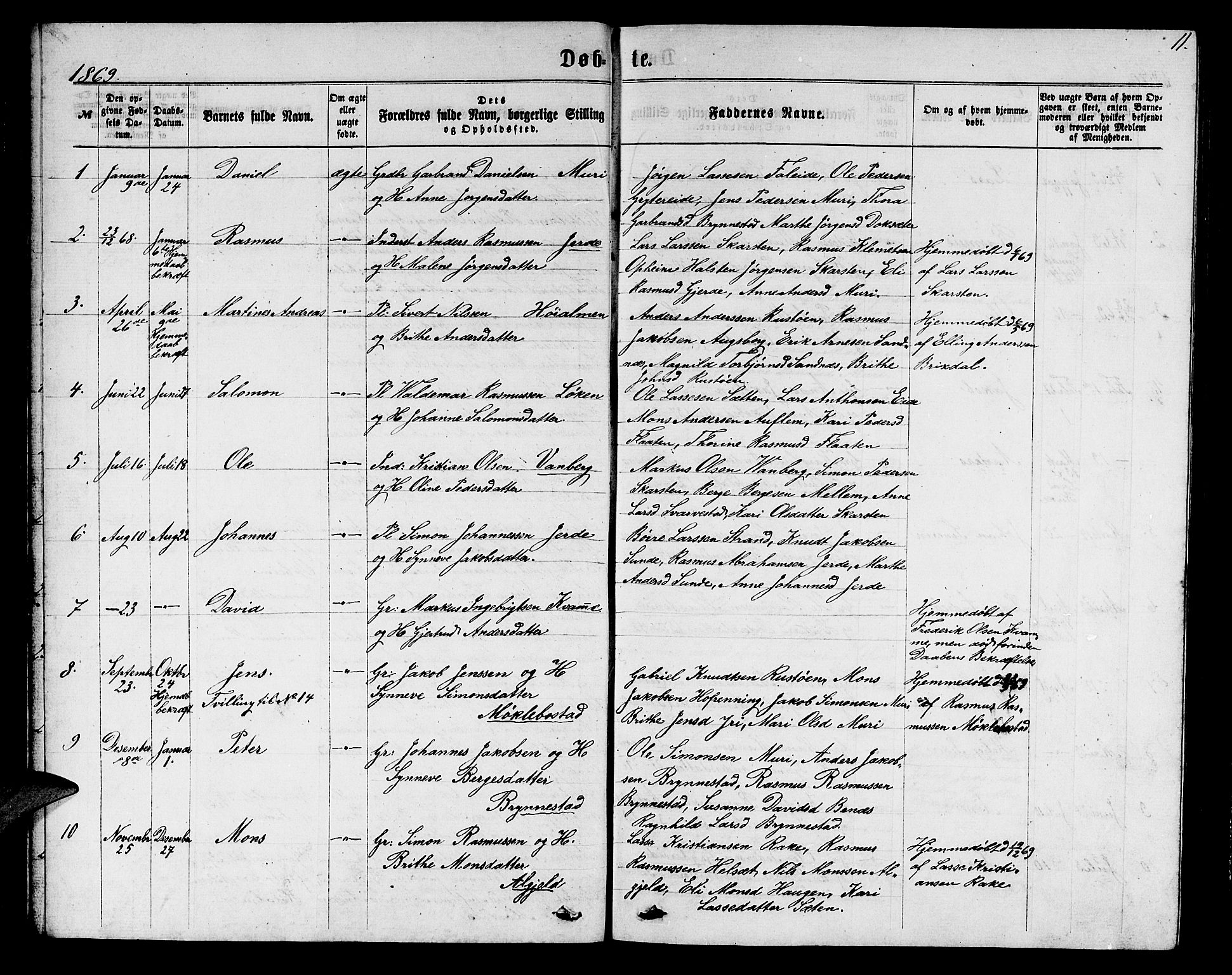 Innvik sokneprestembete, SAB/A-80501: Parish register (copy) no. B 2, 1864-1885, p. 11
