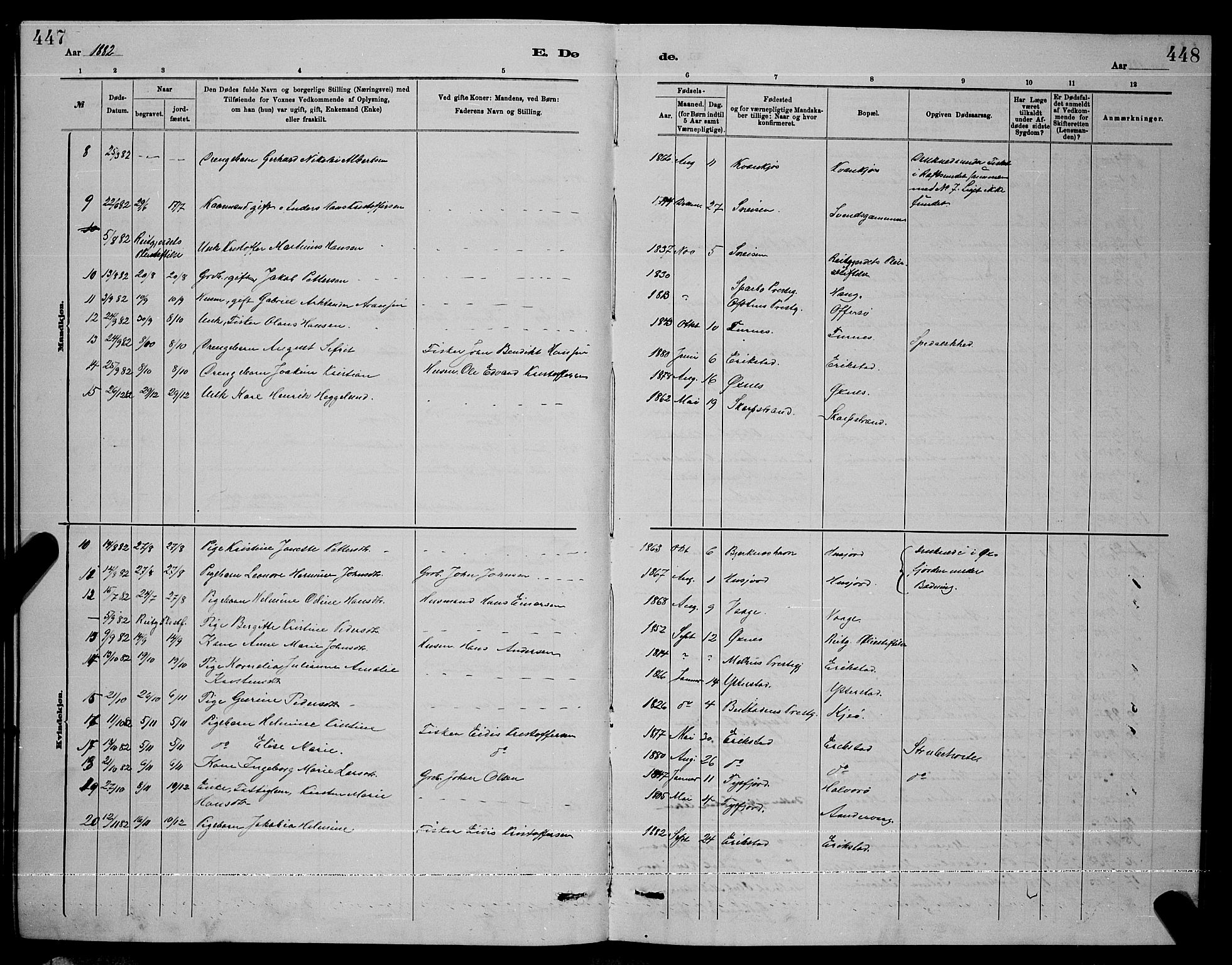 Ministerialprotokoller, klokkerbøker og fødselsregistre - Nordland, AV/SAT-A-1459/872/L1047: Parish register (copy) no. 872C03, 1880-1897, p. 447-448