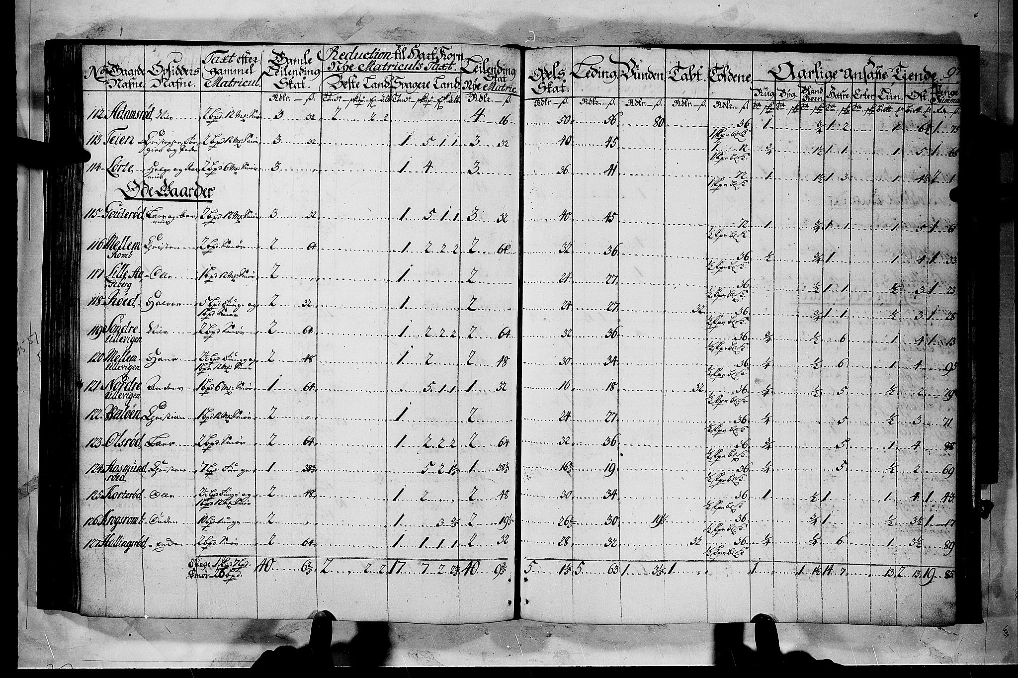 Rentekammeret inntil 1814, Realistisk ordnet avdeling, AV/RA-EA-4070/N/Nb/Nbf/L0116: Jarlsberg grevskap matrikkelprotokoll, 1723, p. 96b-97a