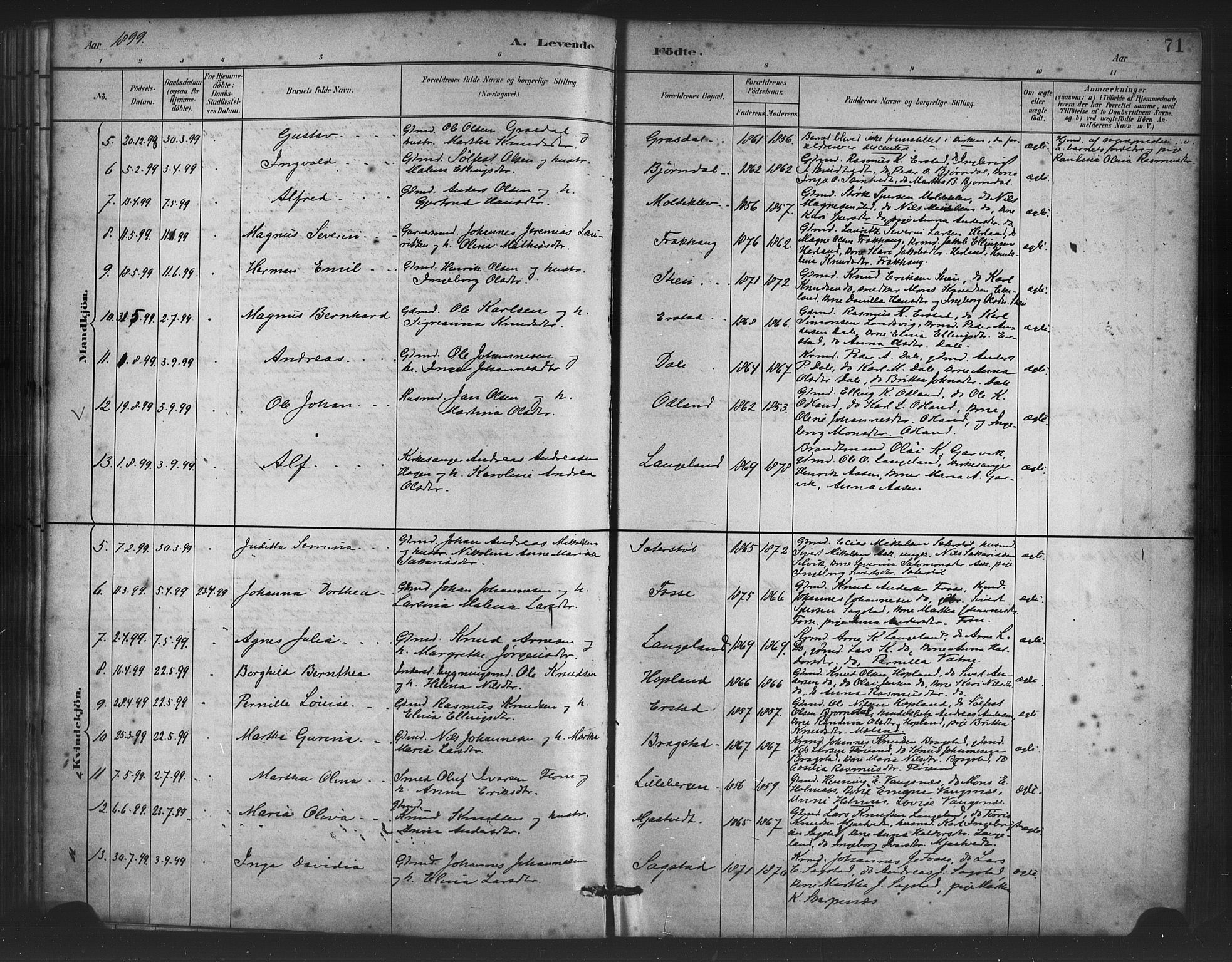 Alversund Sokneprestembete, AV/SAB-A-73901/H/Ha/Haa/Haac/L0001: Parish register (official) no. C 1, 1882-1900, p. 71