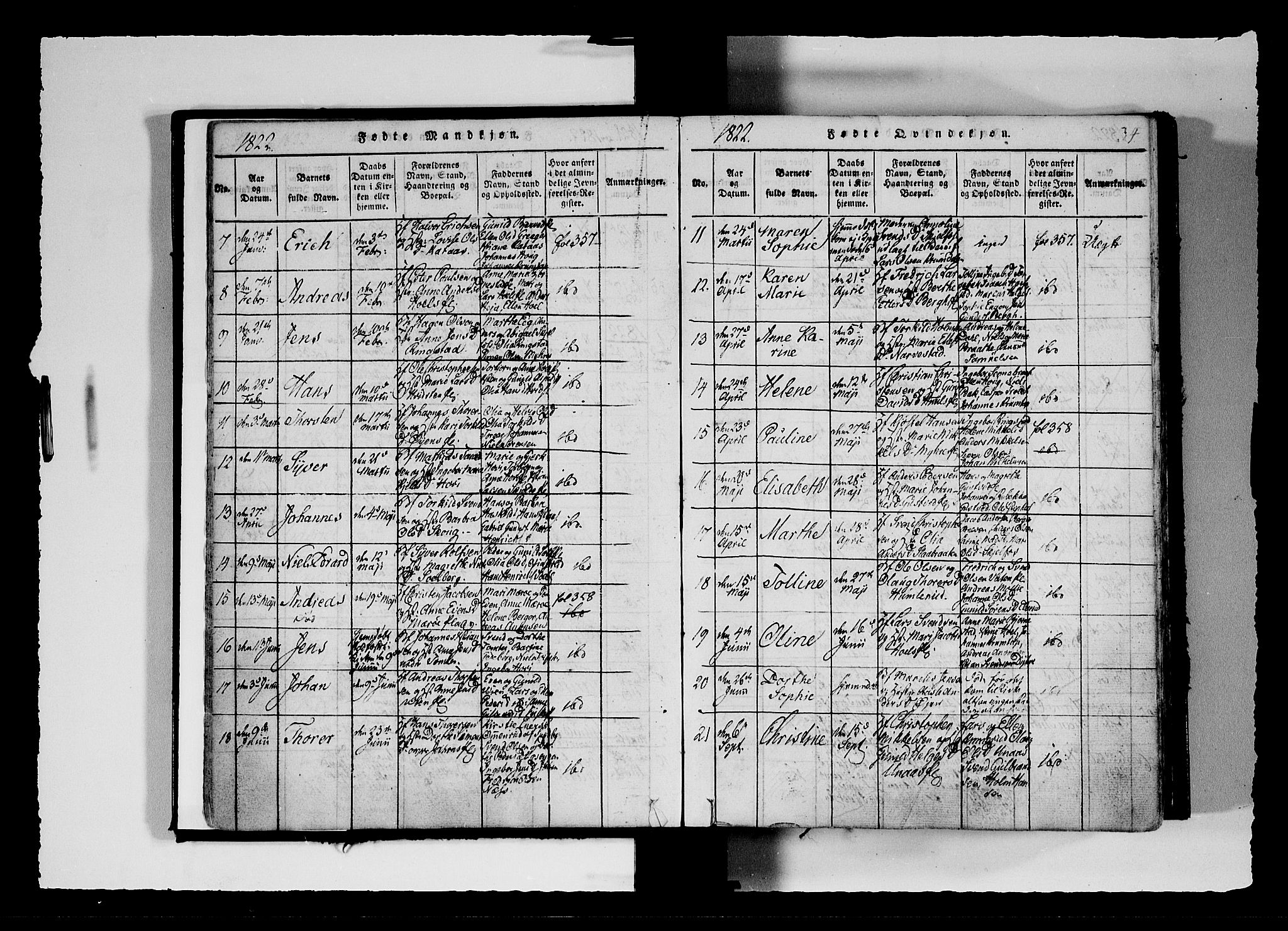 Hobøl prestekontor Kirkebøker, AV/SAO-A-2002/F/Fa/L0002: Parish register (official) no. I 2, 1814-1841, p. 34