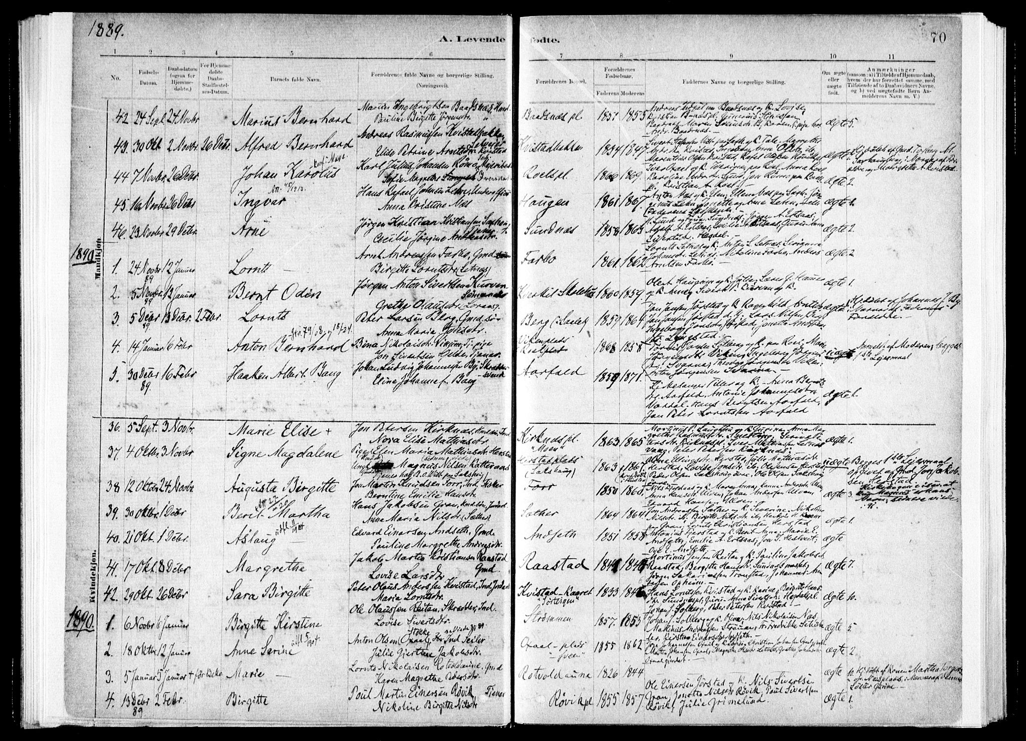 Ministerialprotokoller, klokkerbøker og fødselsregistre - Nord-Trøndelag, SAT/A-1458/730/L0285: Parish register (official) no. 730A10, 1879-1914, p. 70