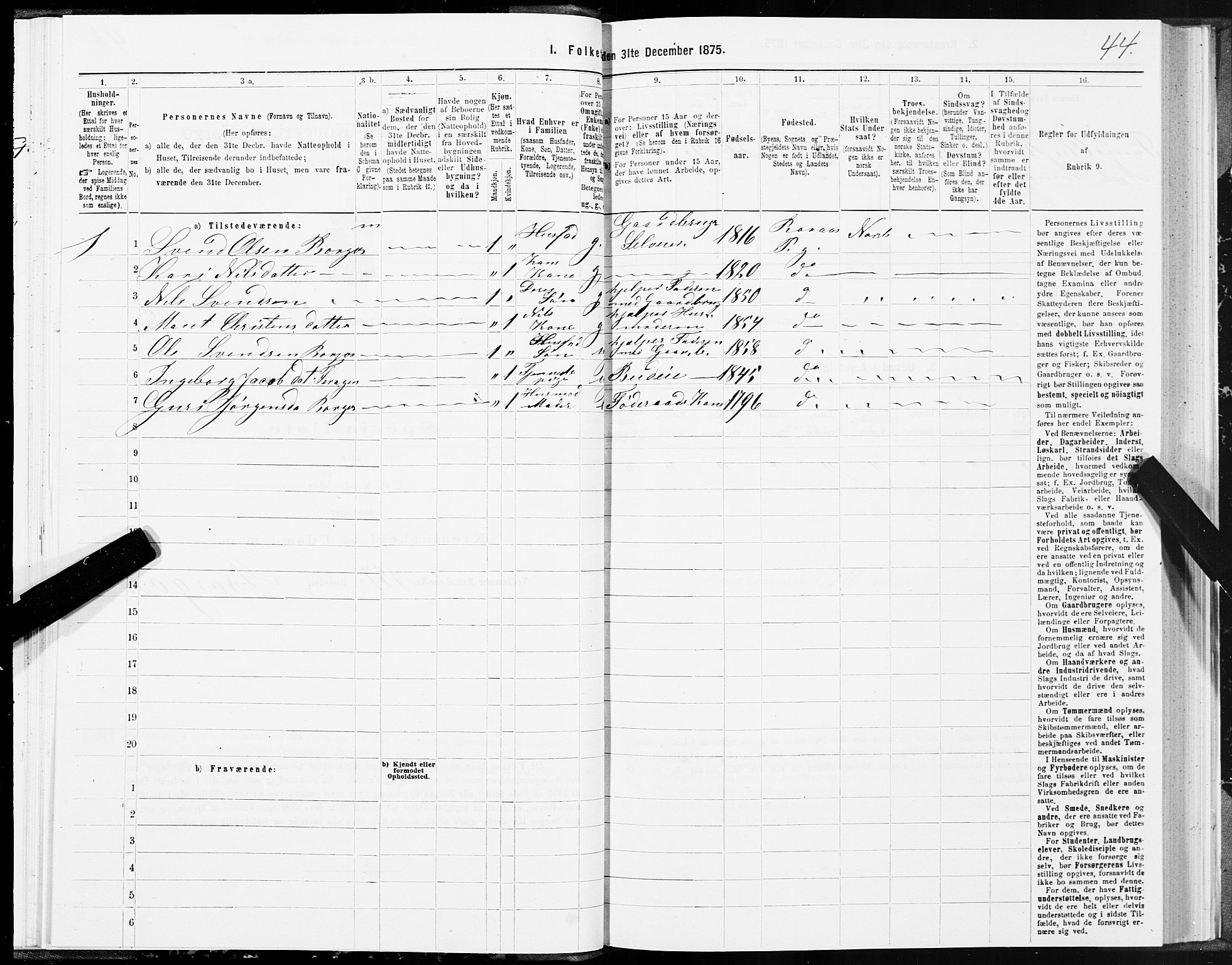 SAT, 1875 census for 1640P Røros, 1875, p. 5044