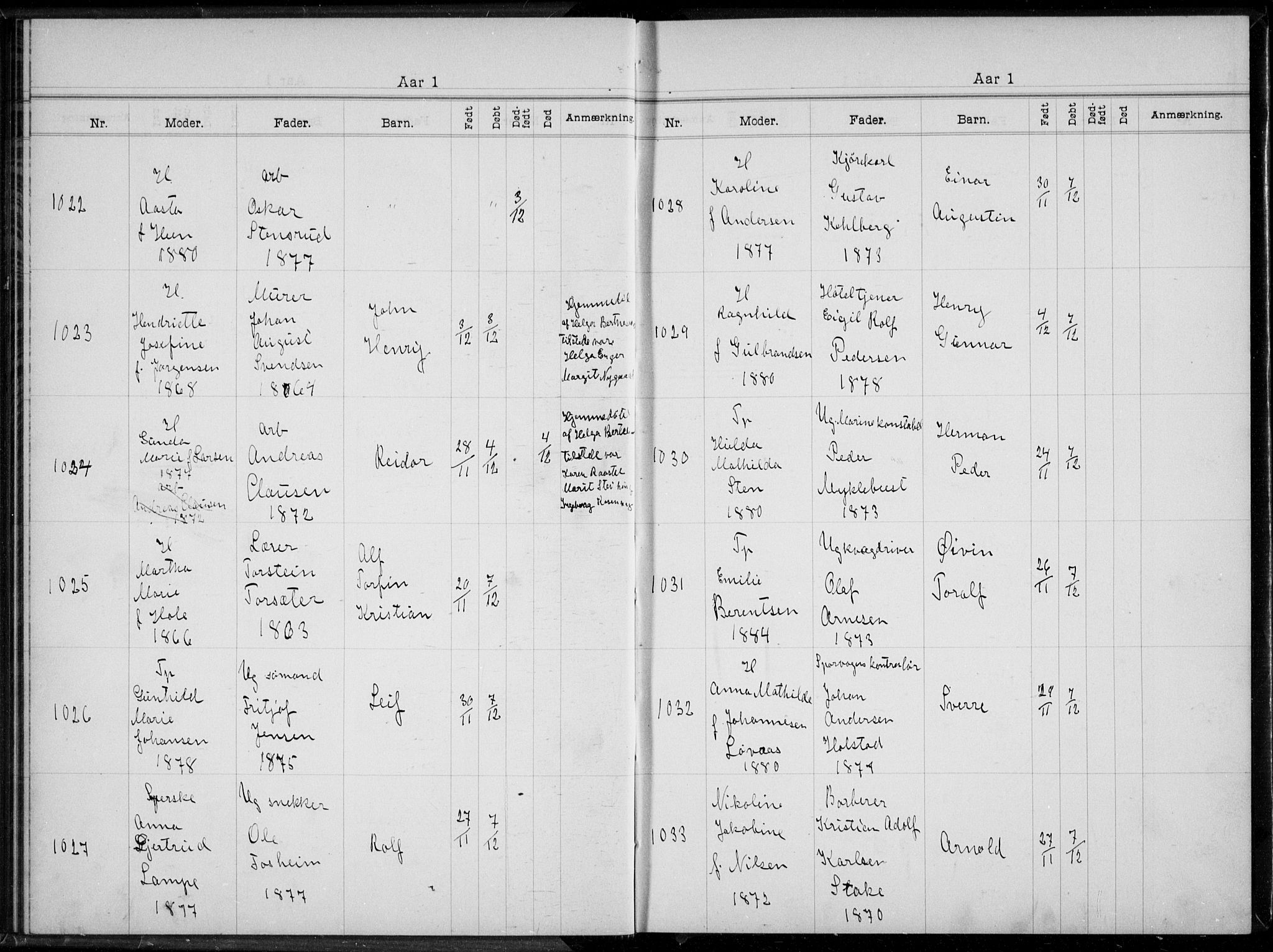 Rikshospitalet prestekontor Kirkebøker, AV/SAO-A-10309b/K/L0005/0002: Baptism register no. 5.2, 1901-1903