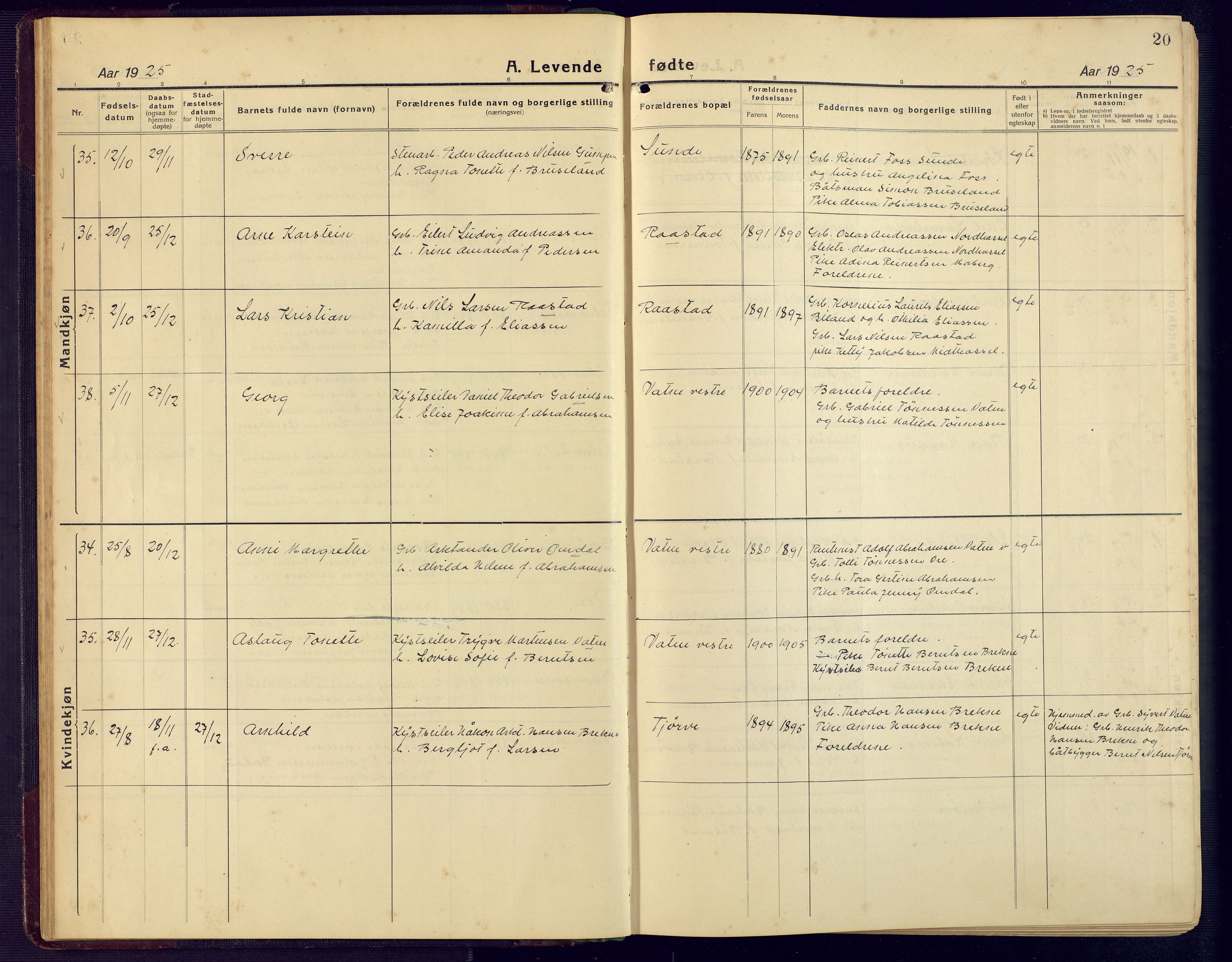 Lista sokneprestkontor, AV/SAK-1111-0027/F/Fb/L0006: Parish register (copy) no. B 6, 1924-1947, p. 20