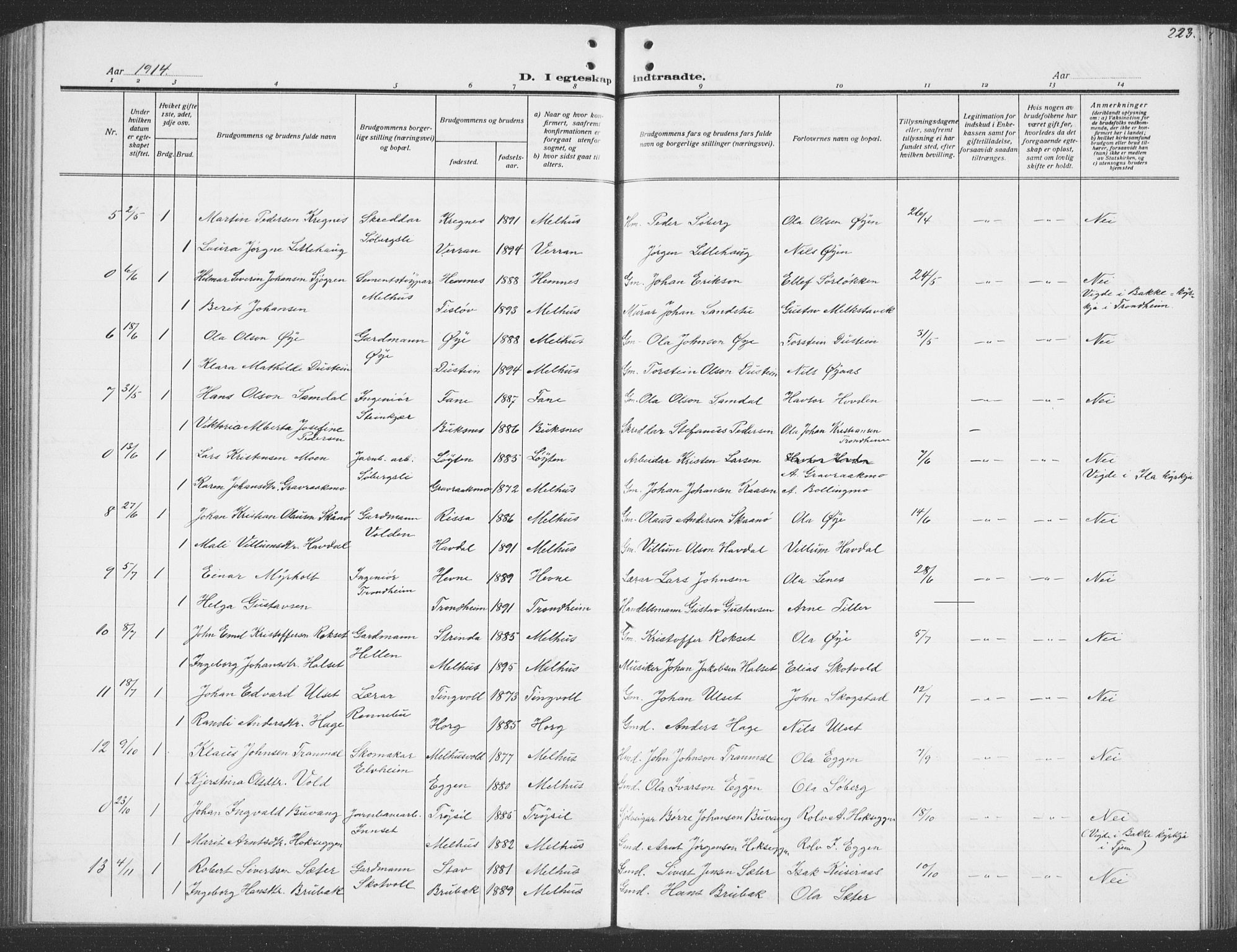 Ministerialprotokoller, klokkerbøker og fødselsregistre - Sør-Trøndelag, SAT/A-1456/691/L1095: Parish register (copy) no. 691C06, 1912-1933, p. 223