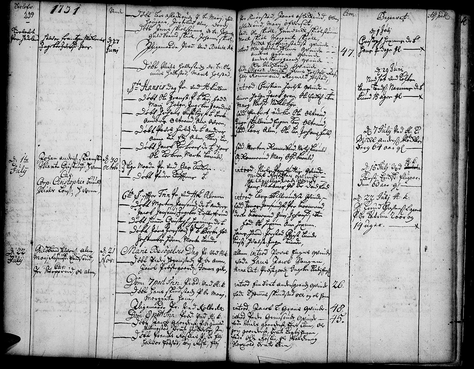 Toten prestekontor, SAH/PREST-102/H/Ha/Haa/L0002: Parish register (official) no. 2, 1714-1732, p. 239