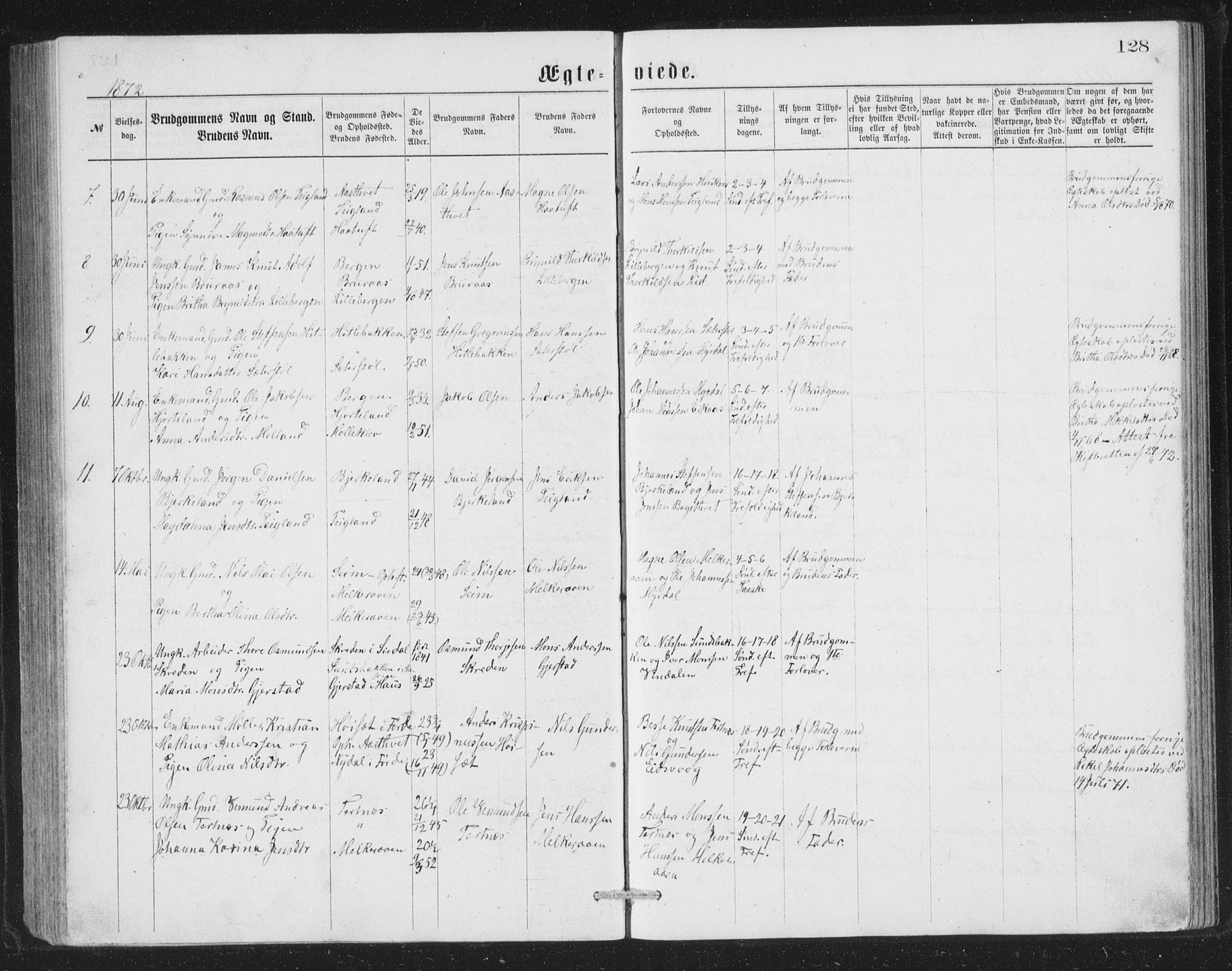 Åsane sokneprestembete, AV/SAB-A-79401/H/Hab: Parish register (copy) no. A 1, 1870-1884, p. 128