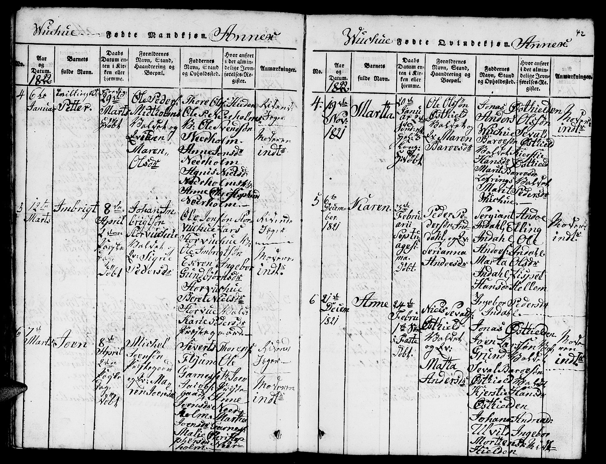 Ministerialprotokoller, klokkerbøker og fødselsregistre - Nord-Trøndelag, SAT/A-1458/724/L0265: Parish register (copy) no. 724C01, 1816-1845, p. 42