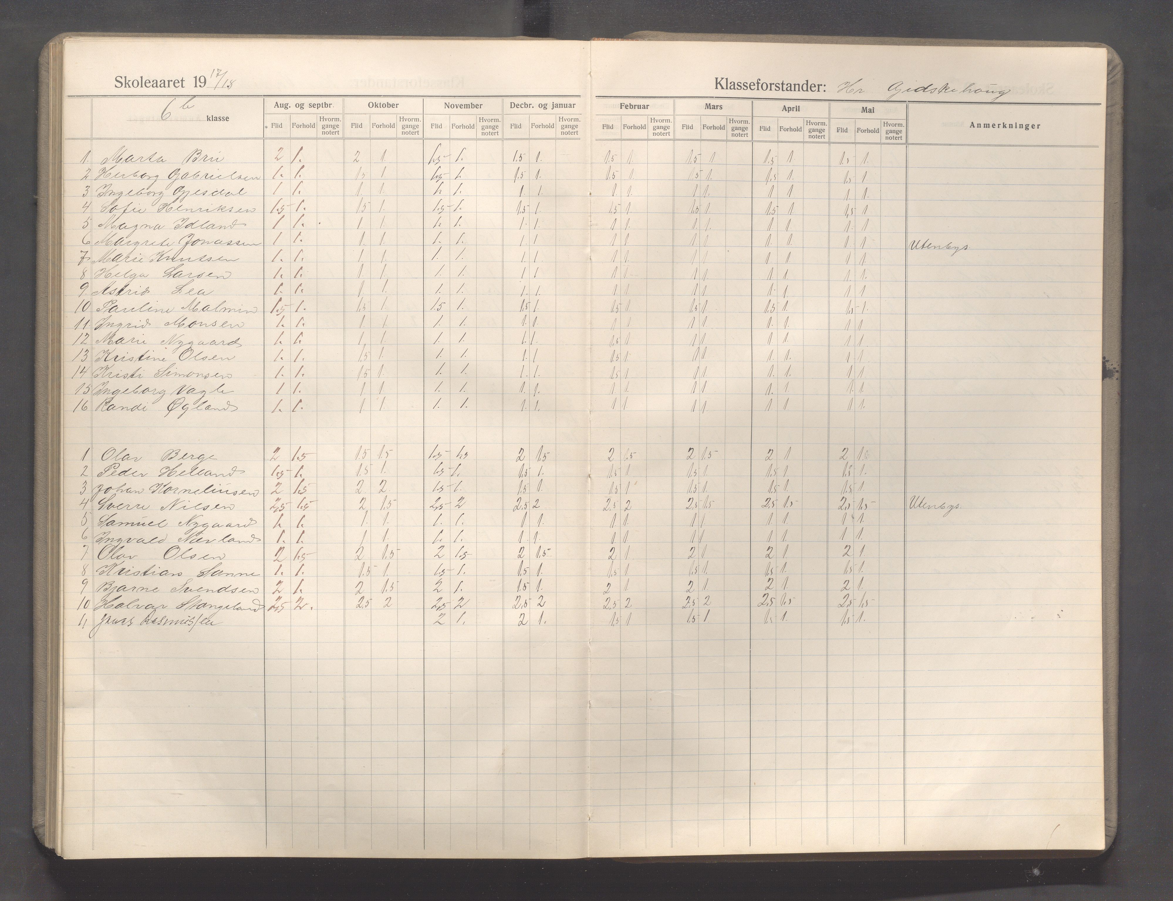 Sandnes kommune - Sandnes folkeskole/Trones skole, IKAR/K-100247/F/L0009: Karakterprotokoll, 1910-1919, p. 146