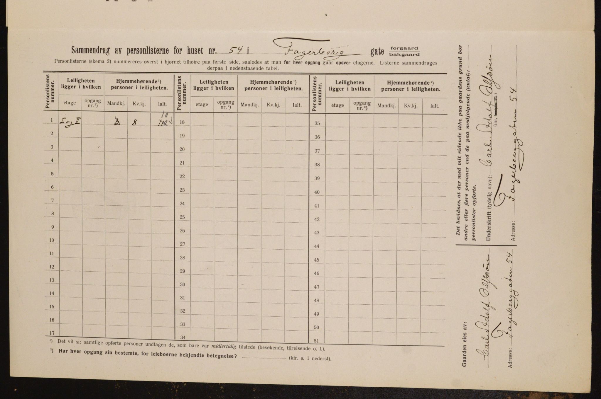 OBA, Municipal Census 1913 for Kristiania, 1913, p. 23190