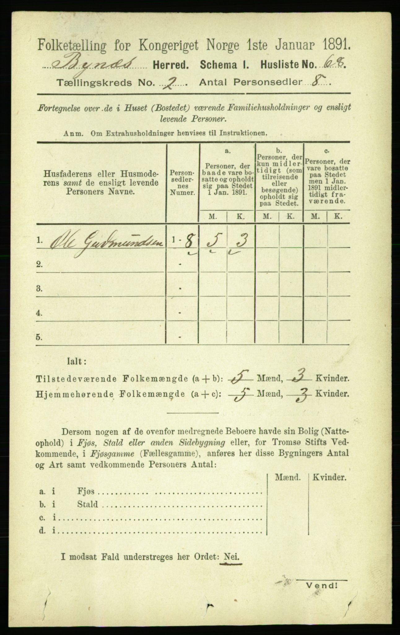 RA, 1891 census for 1655 Byneset, 1891, p. 868