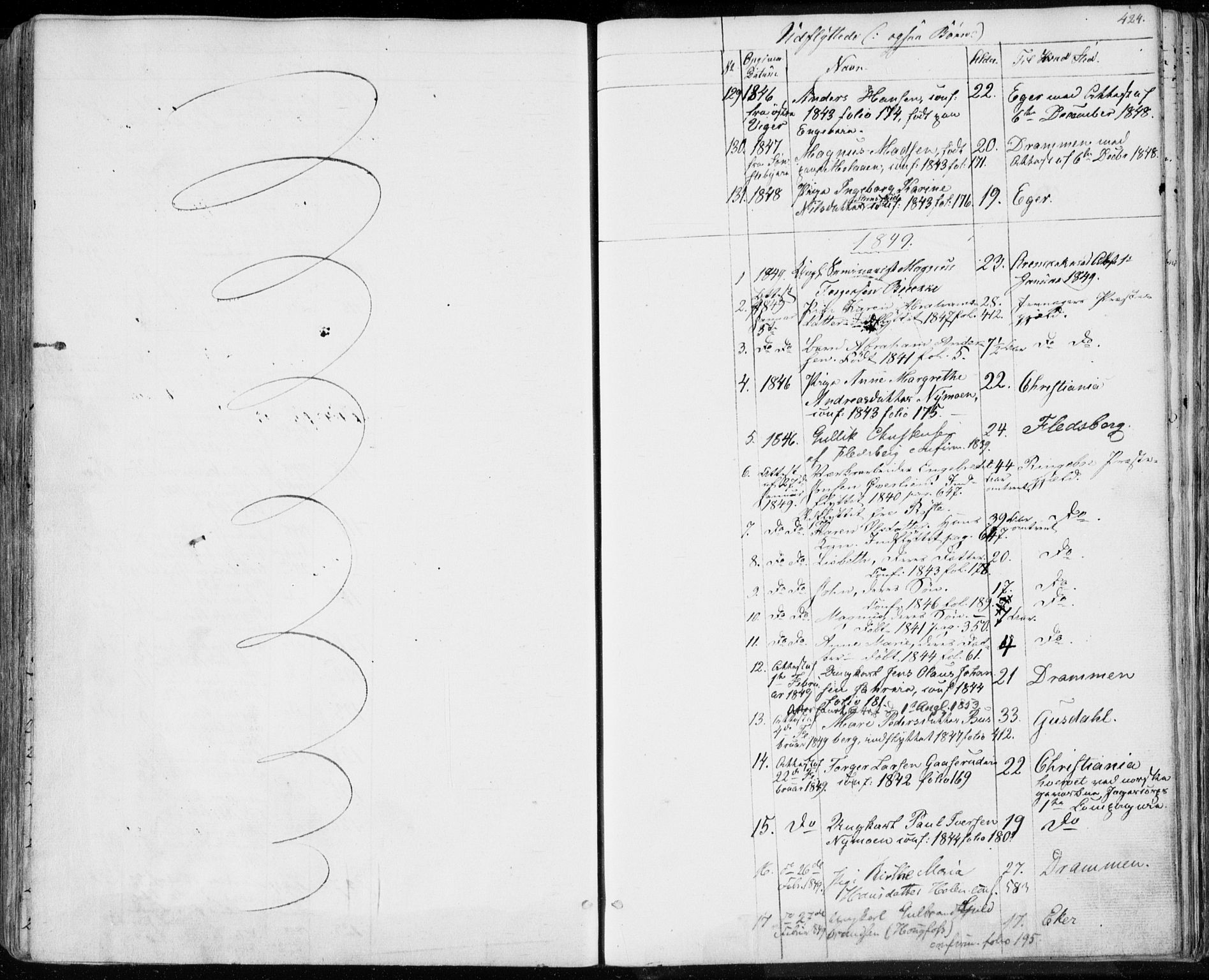 Modum kirkebøker, SAKO/A-234/F/Fa/L0007: Parish register (official) no. 7, 1841-1850, p. 424