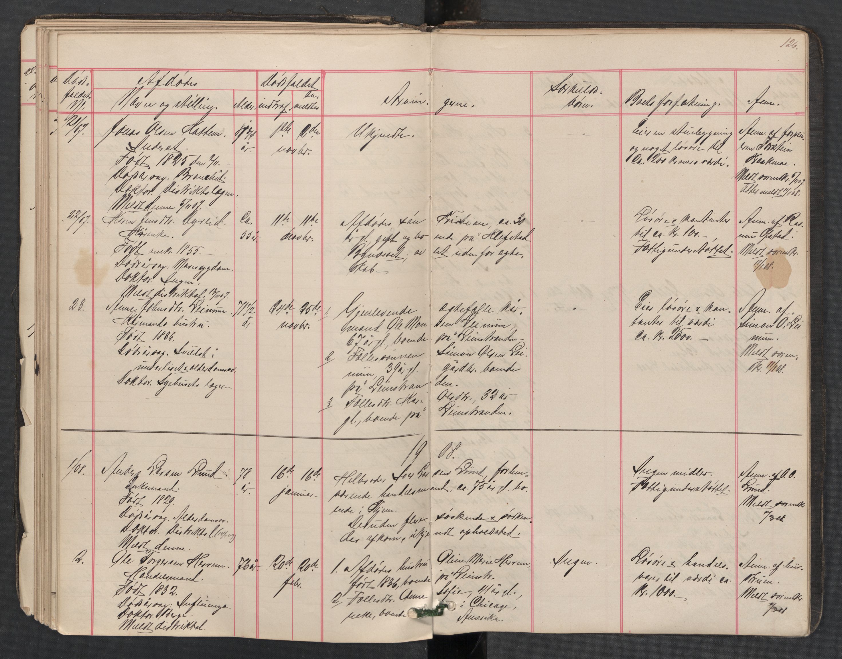 Leinstrand lensmannskontor, SAT/A-1060/1/02/L0002: 02.01.02 Dødsfallsprotokoll, 1890-1911, p. 126